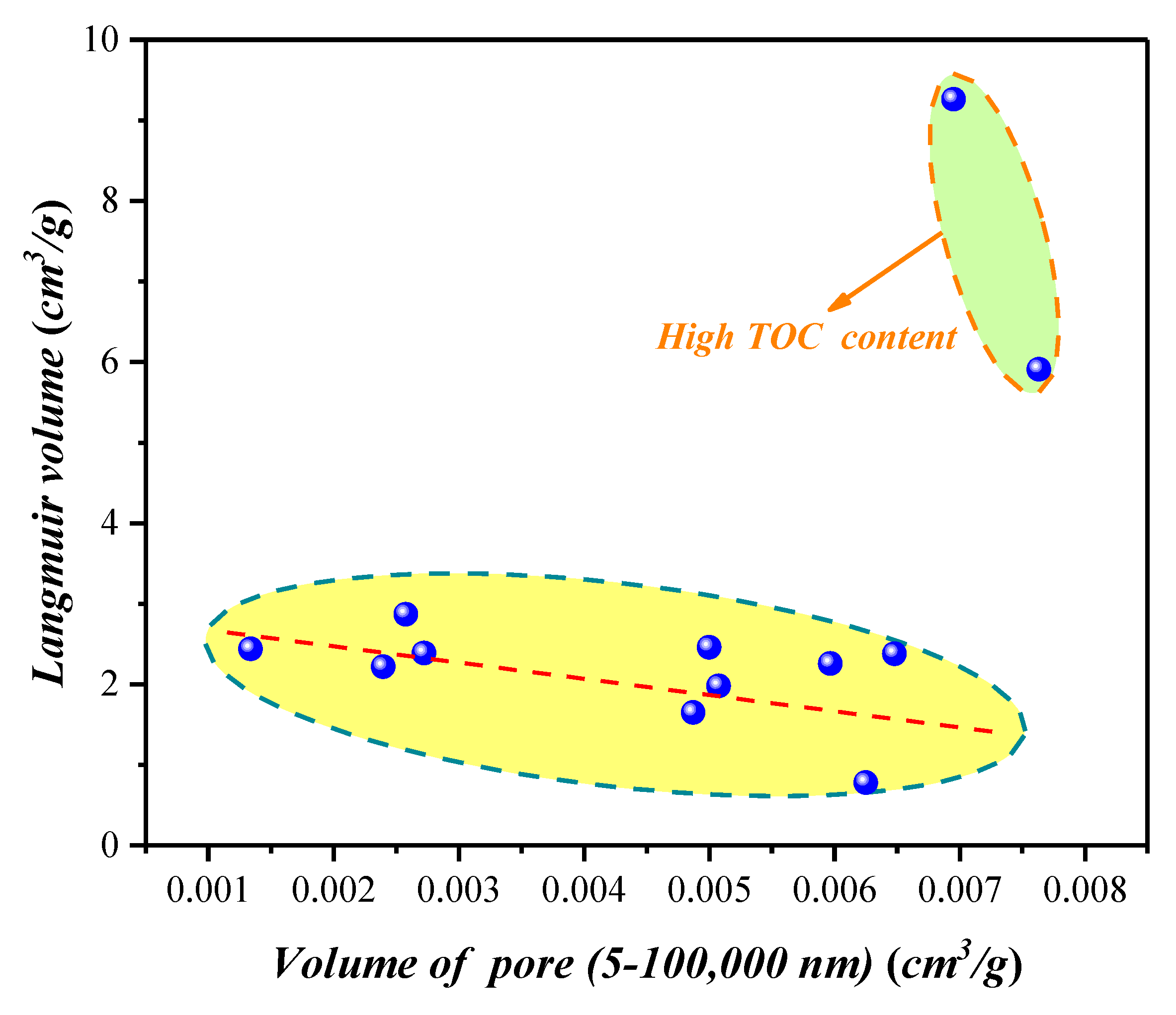 Energies 13 01690 g016 Energies 13 01690 g016