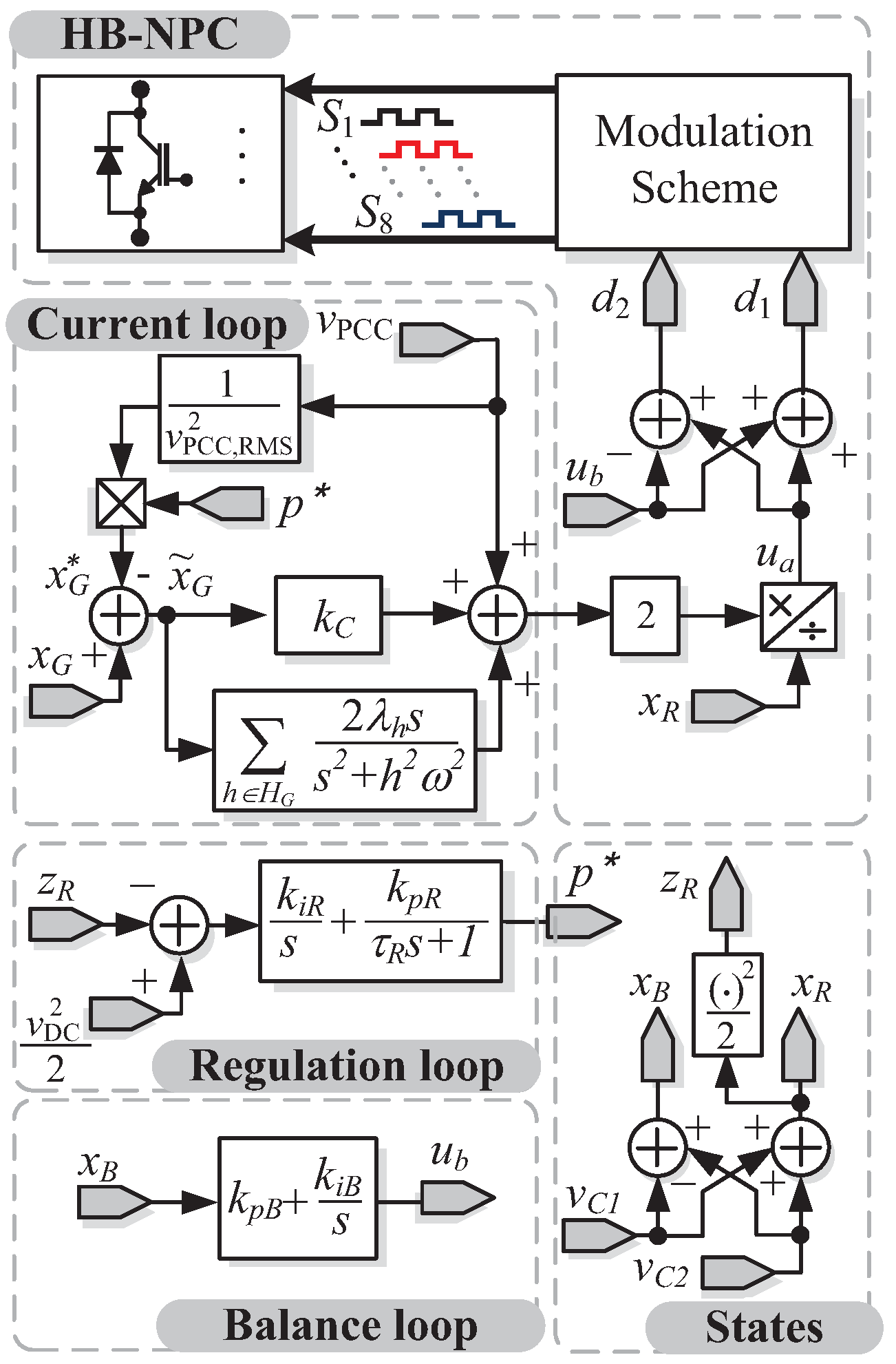 Energies 13 01691 g003 Energies 13 01691 g003