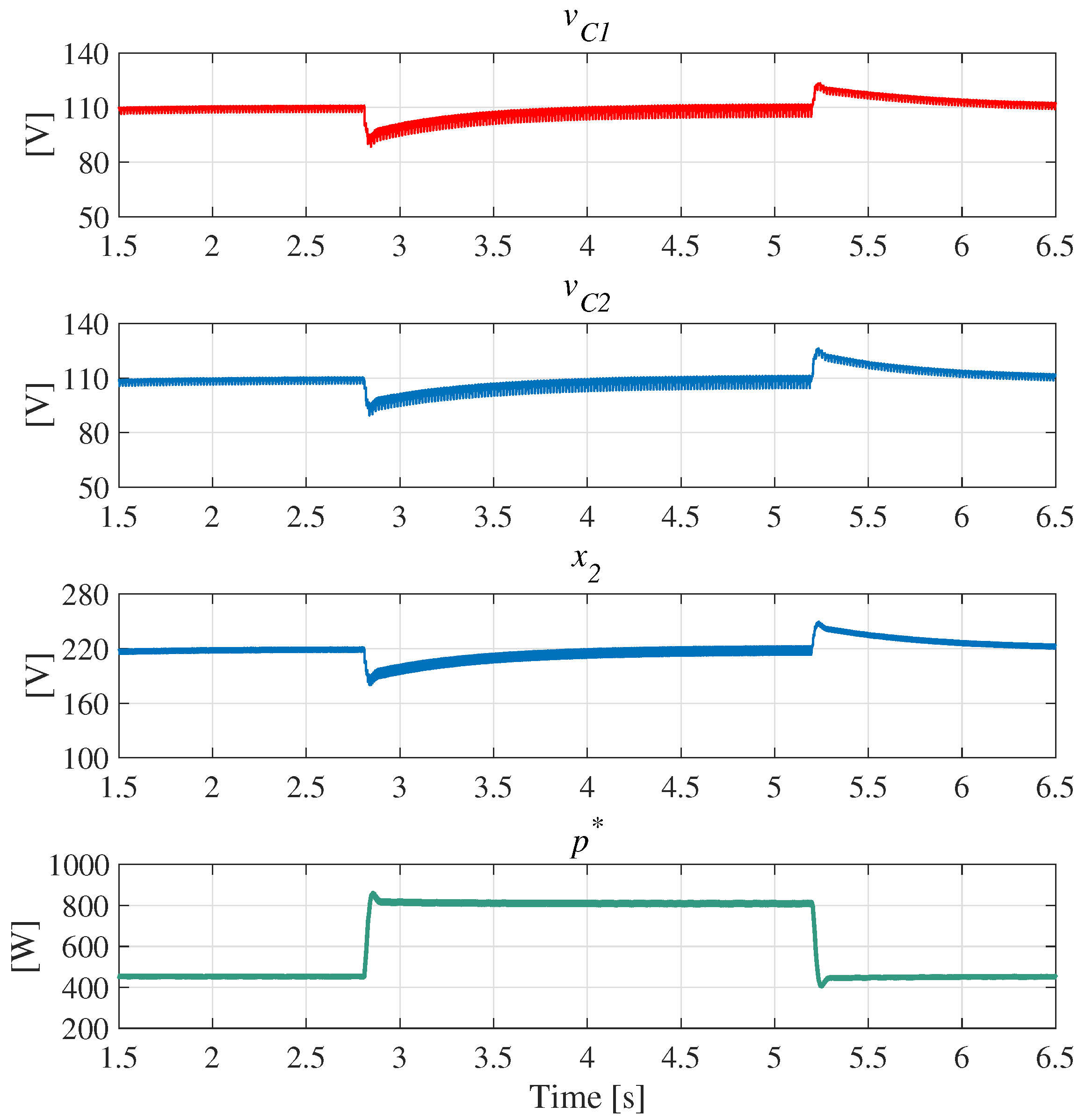Energies 13 01691 g007 Energies 13 01691 g007