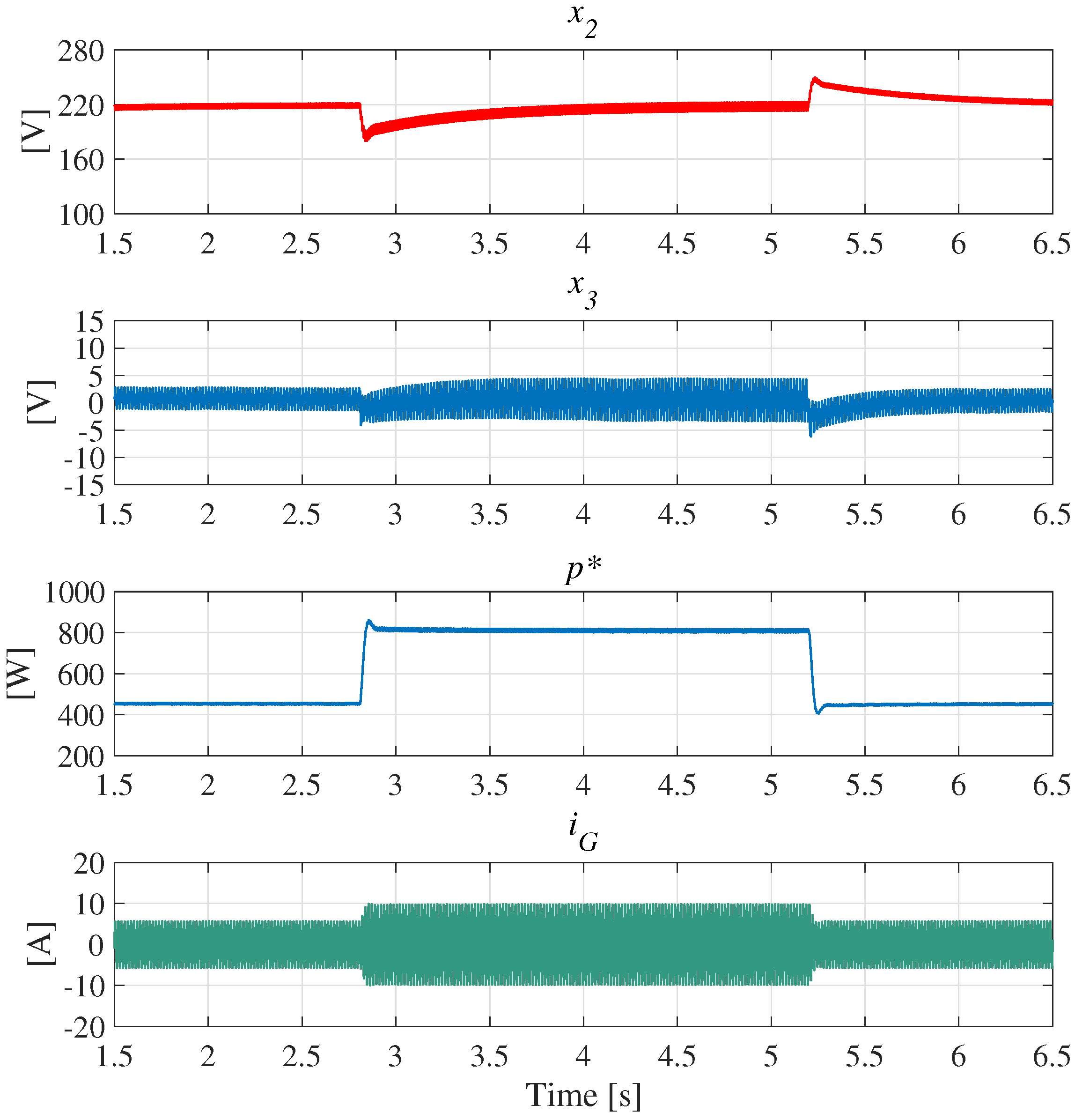 Energies 13 01691 g008 Energies 13 01691 g008