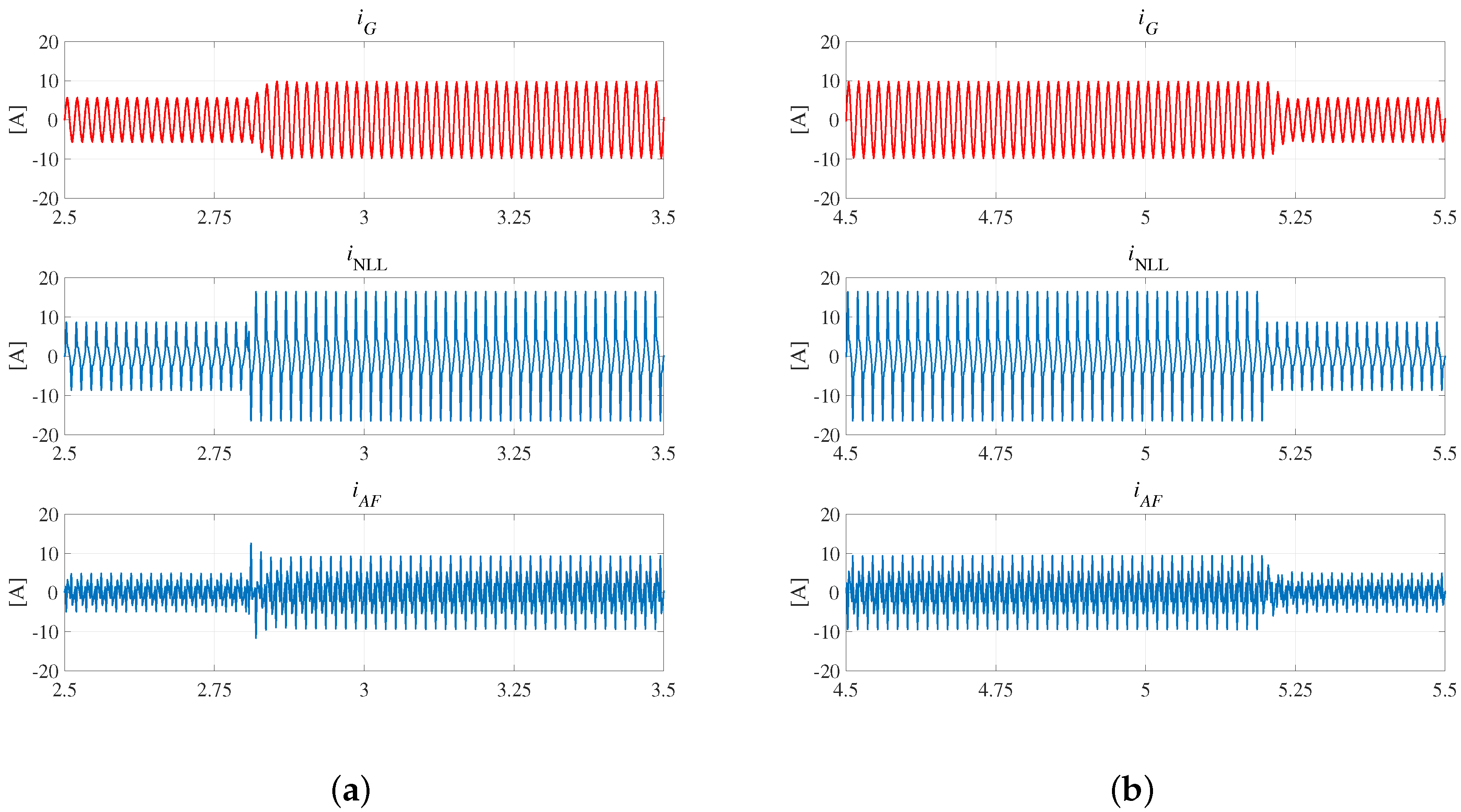 Energies 13 01691 g009 Energies 13 01691 g009