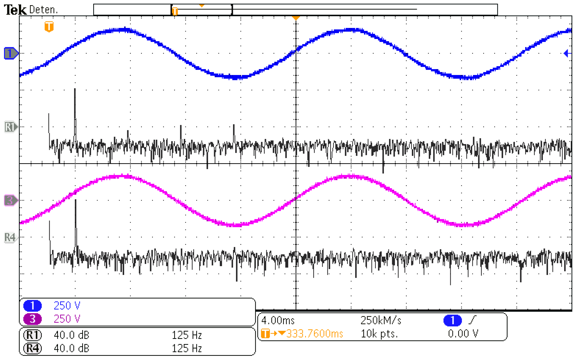 Energies 13 01691 g012 Energies 13 01691 g012