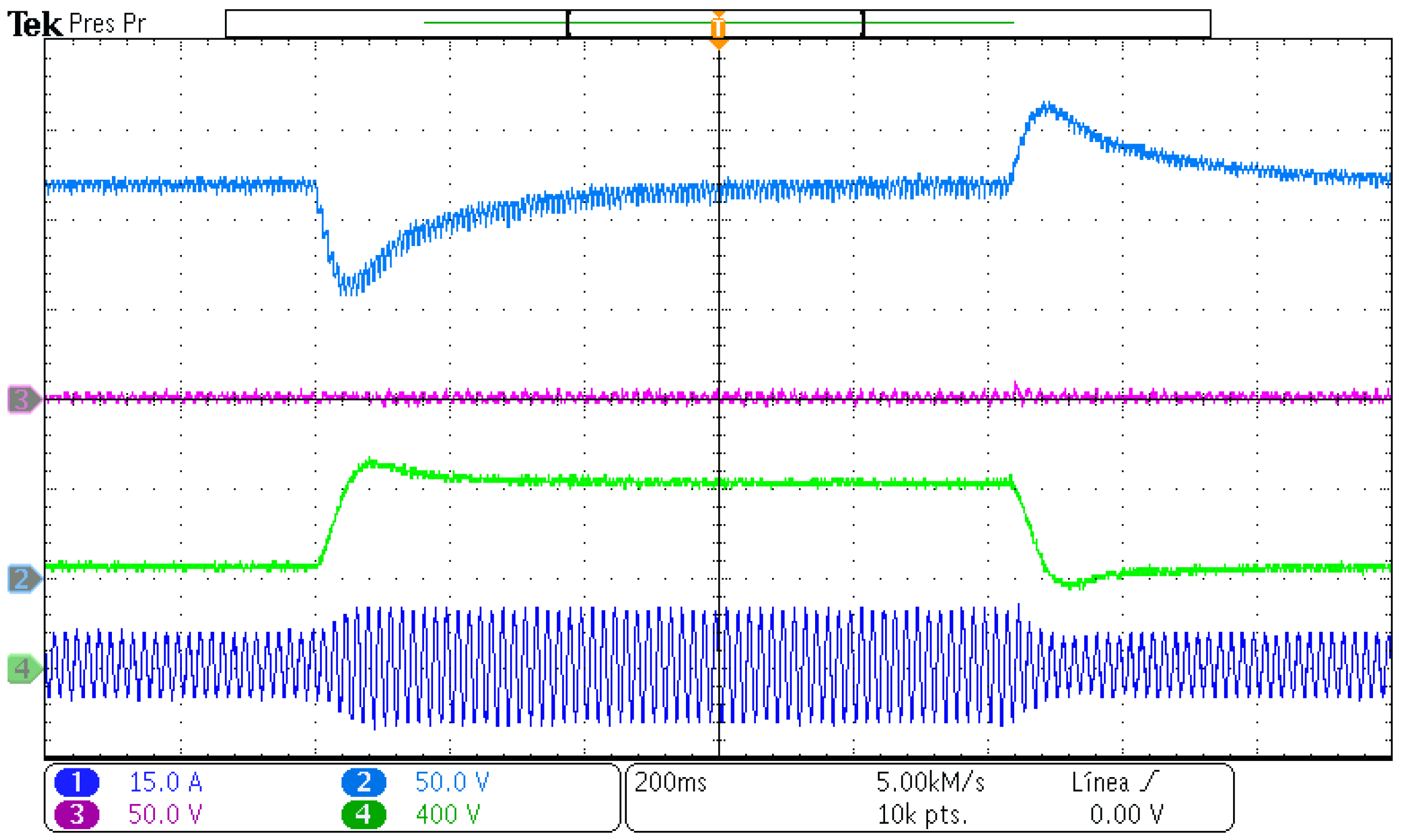Energies 13 01691 g015 Energies 13 01691 g015