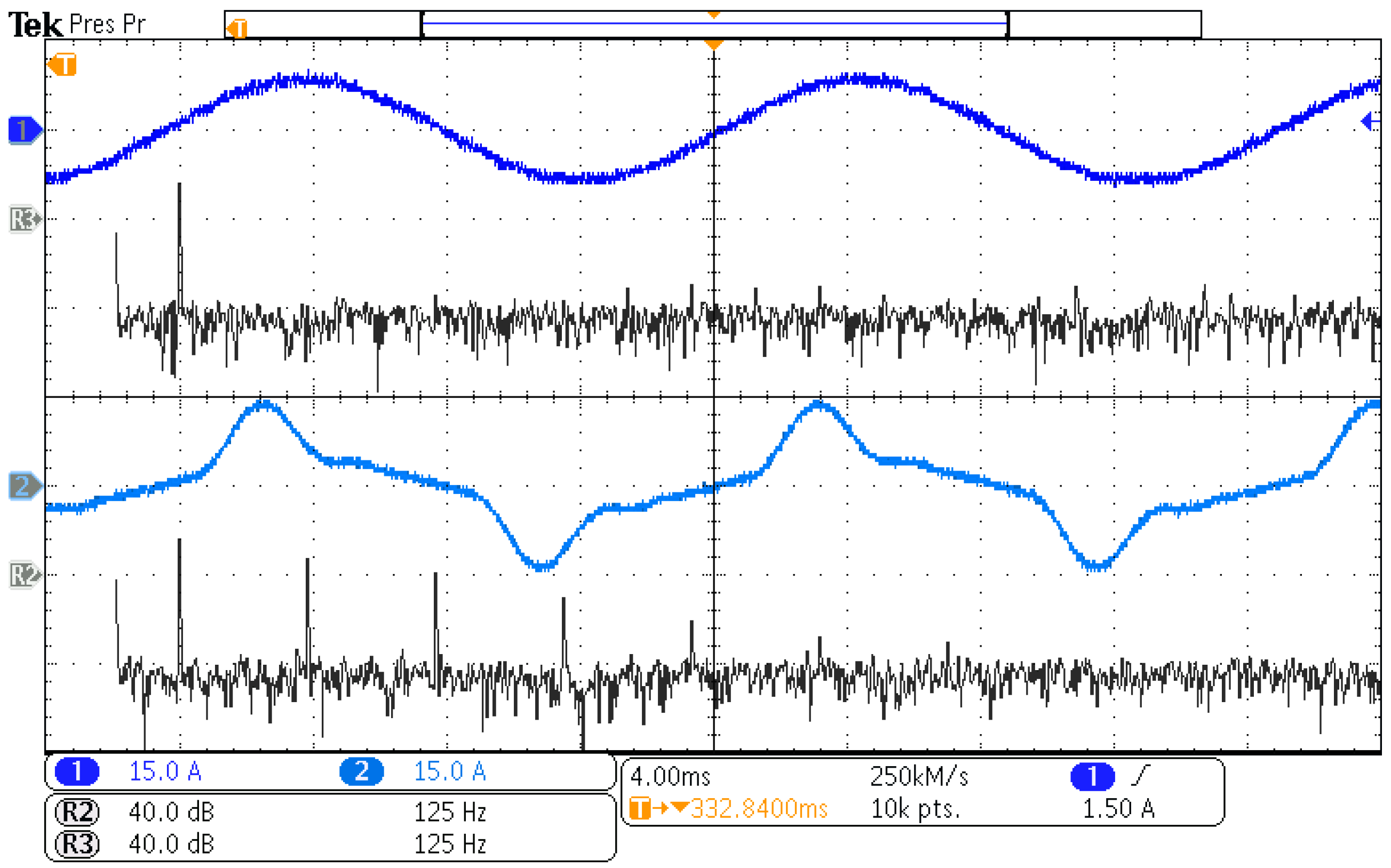 Energies 13 01691 g017 Energies 13 01691 g017