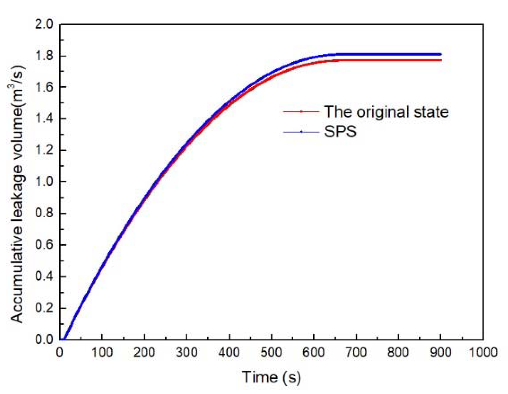 Energies 13 01692 g003