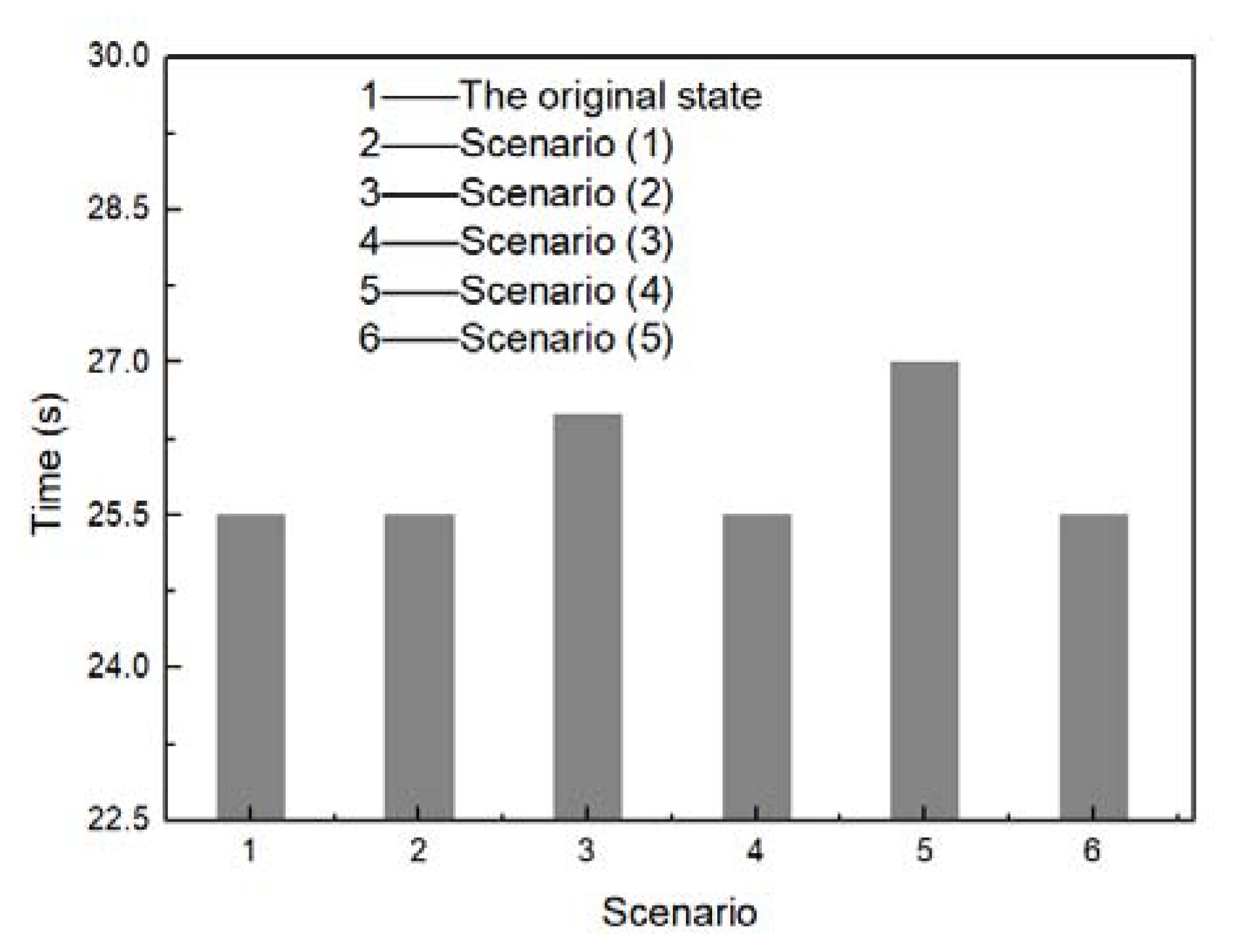 Energies 13 01692 g006