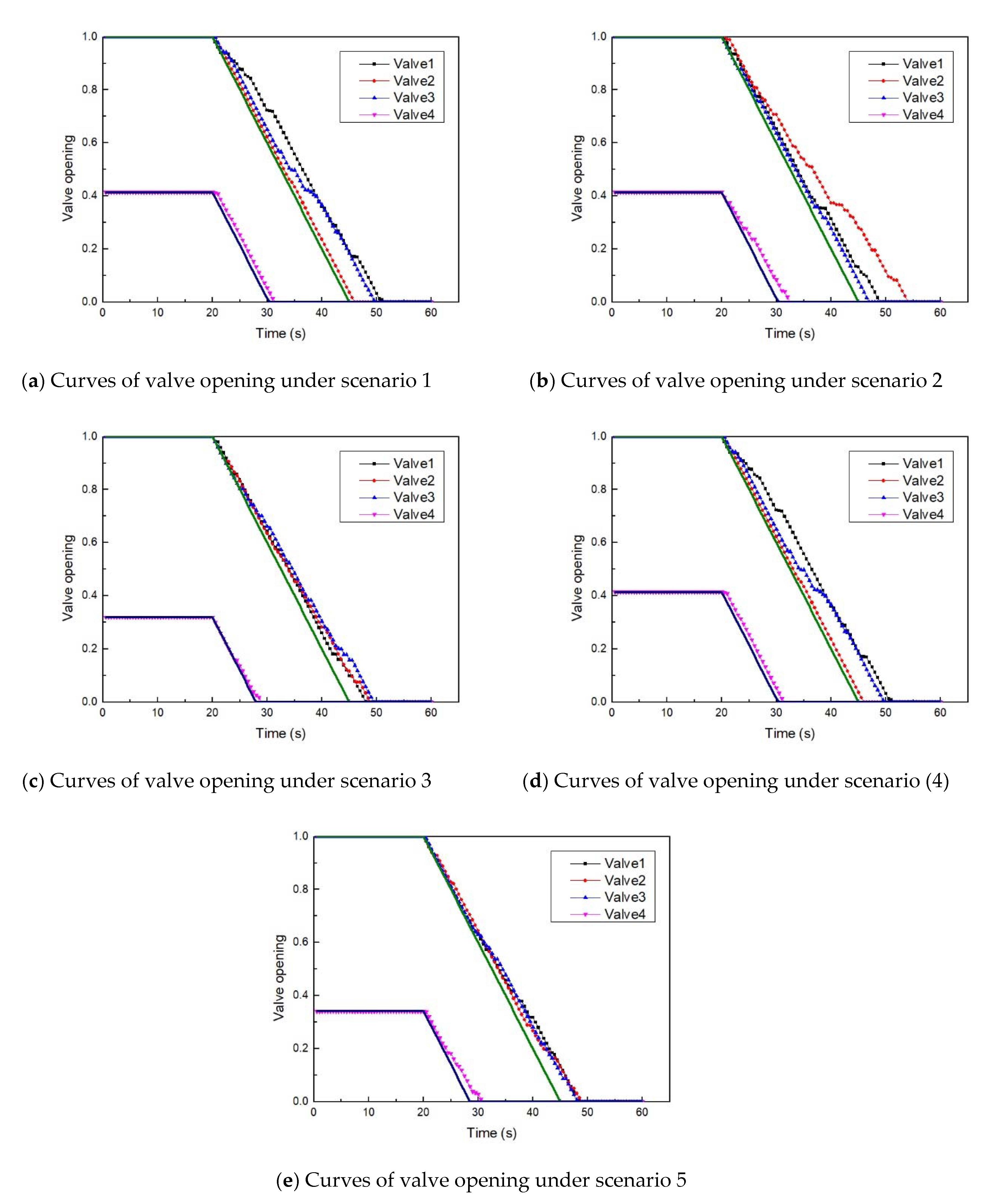 Energies 13 01692 g007