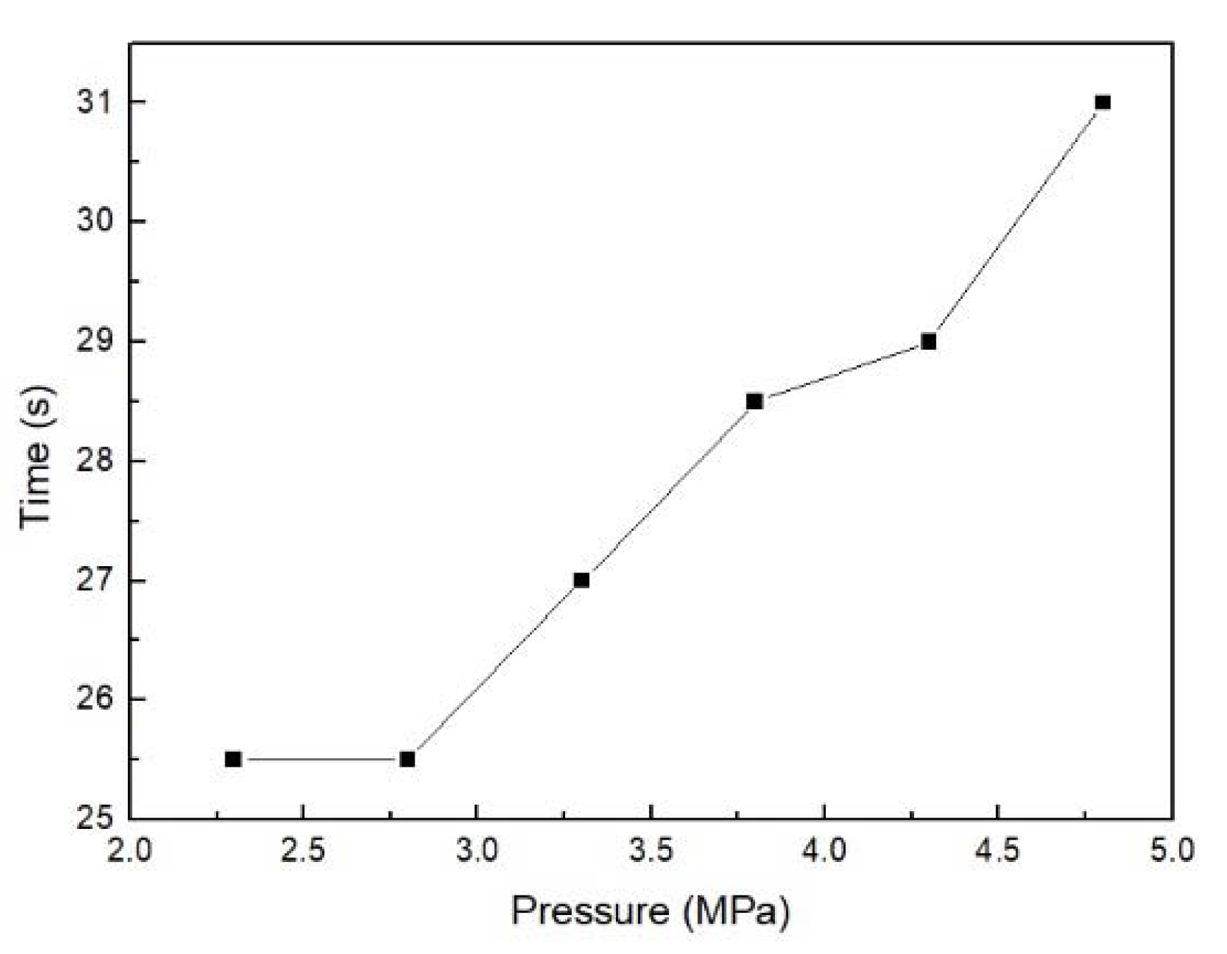 Energies 13 01692 g008