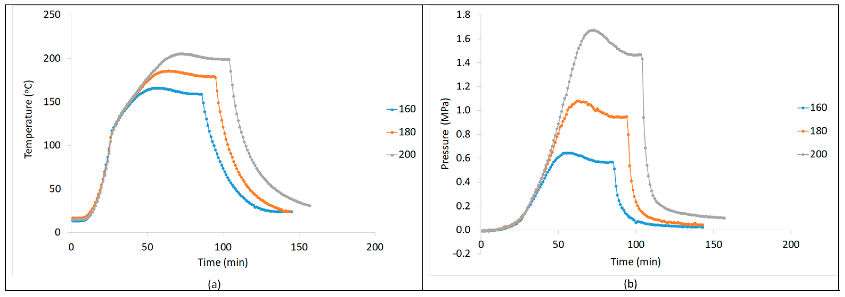 Energies 13 01693 g001 Energies 13 01693 g001