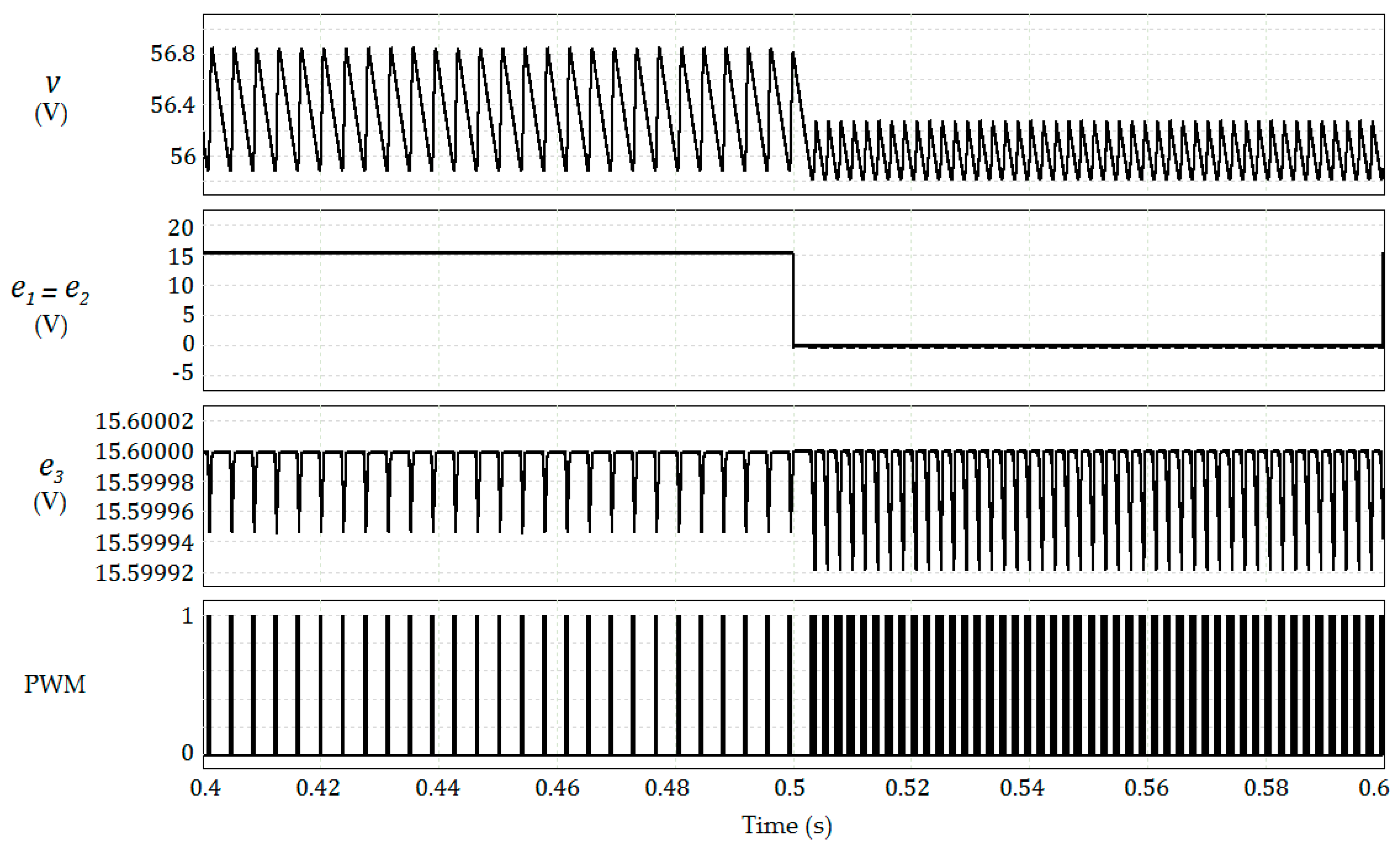 Energies 13 01694 g003 Energies 13 01694 g003