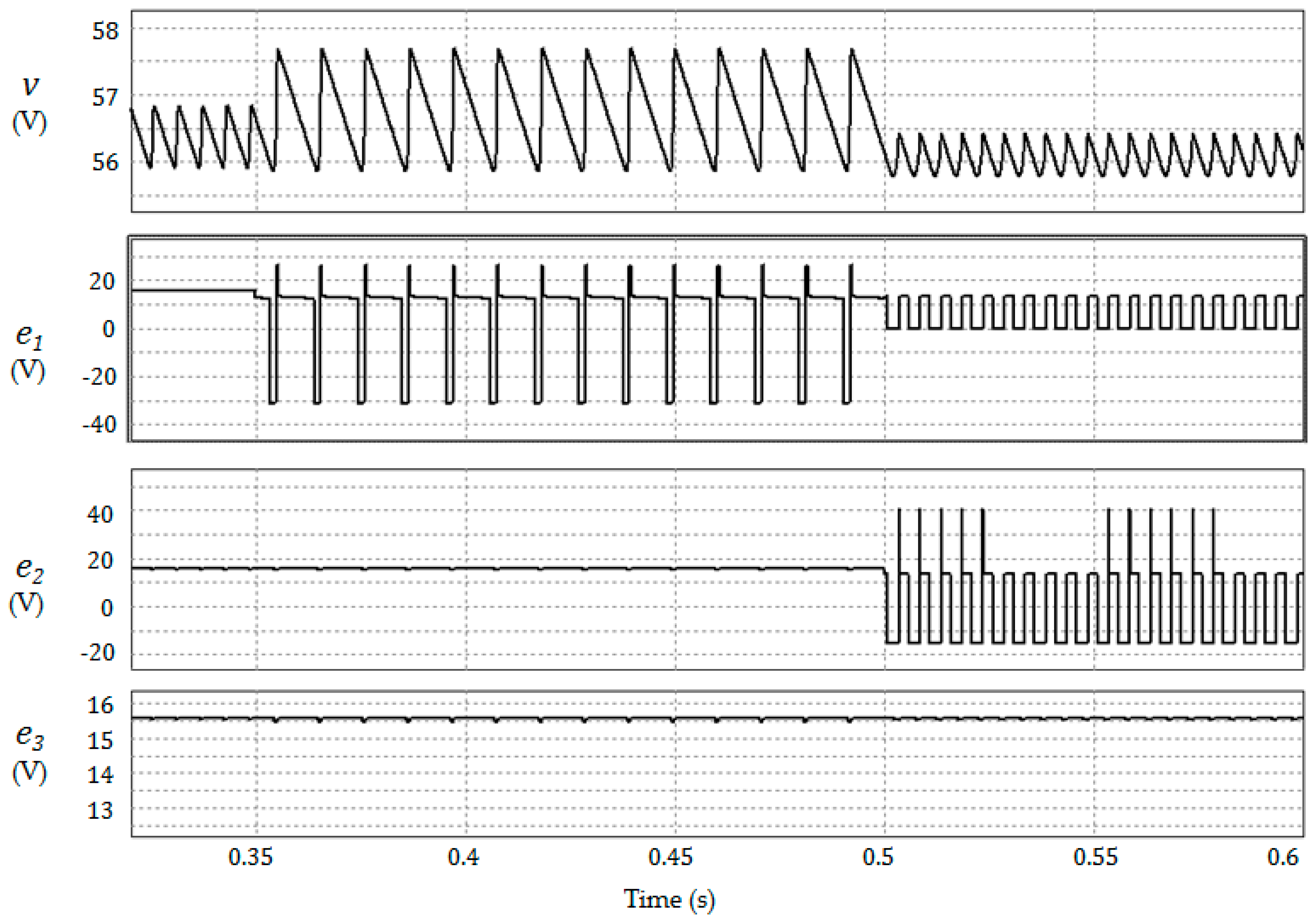 Energies 13 01694 g004 Energies 13 01694 g004