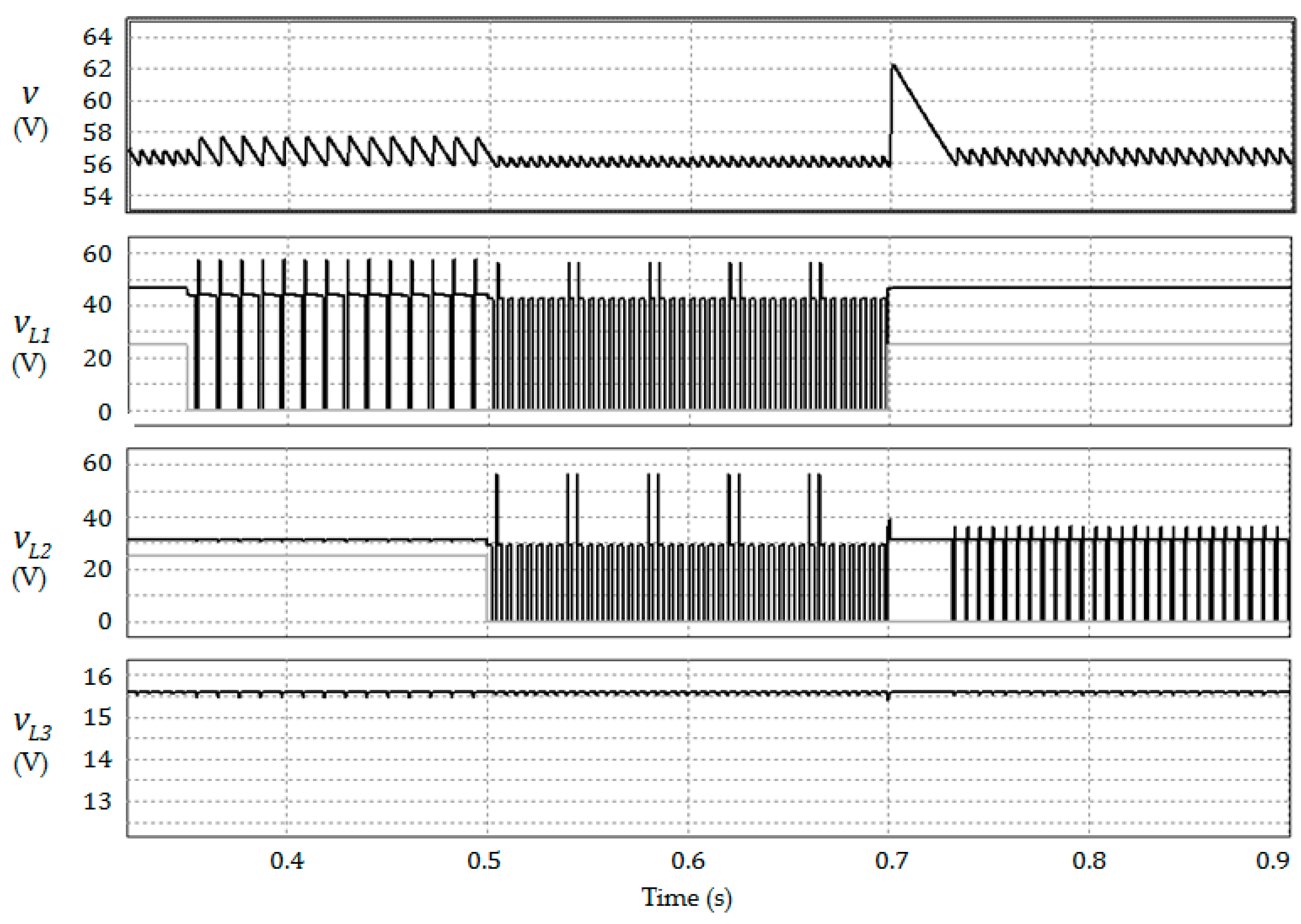 Energies 13 01694 g005 Energies 13 01694 g005