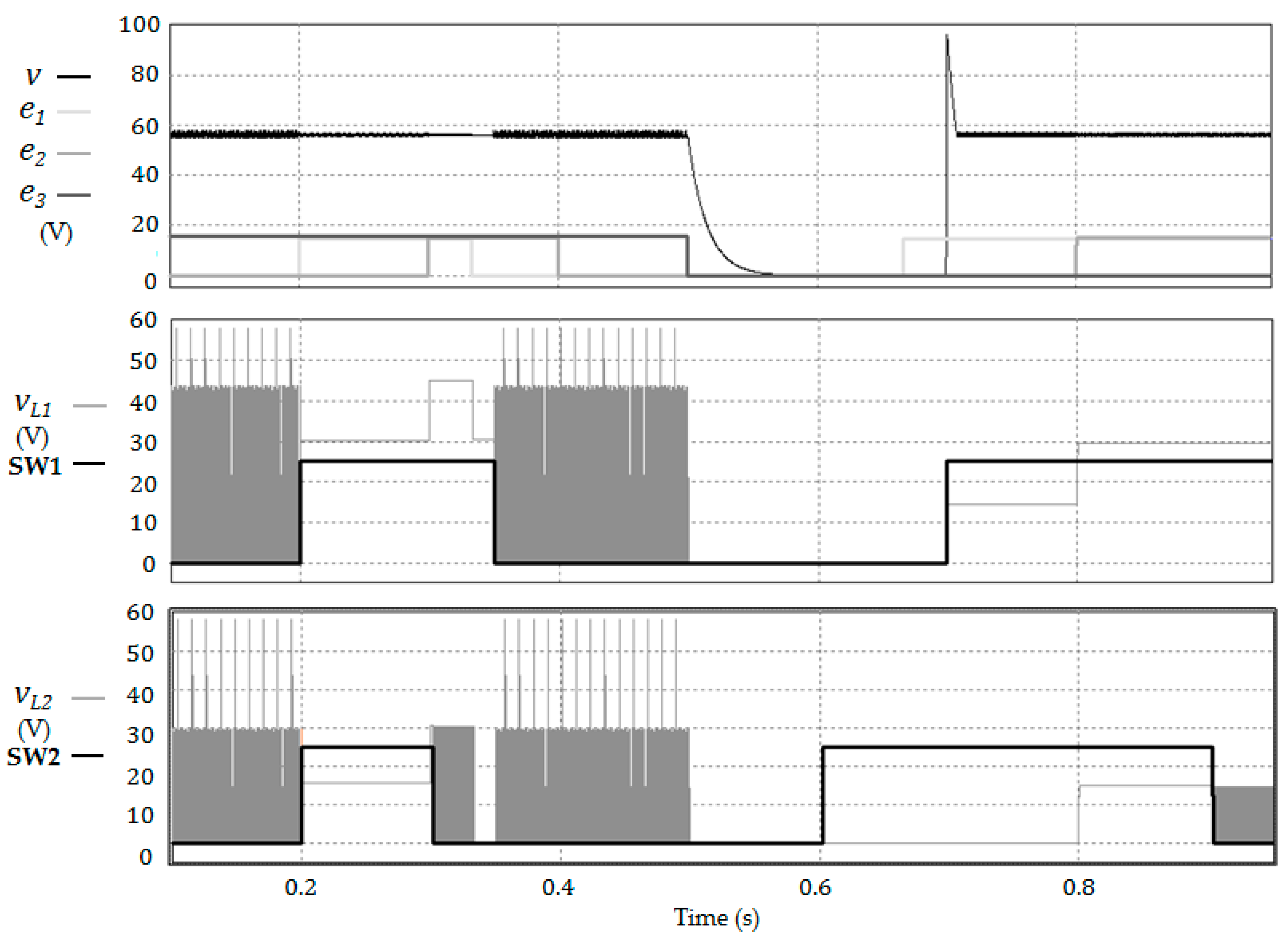 Energies 13 01694 g006 Energies 13 01694 g006