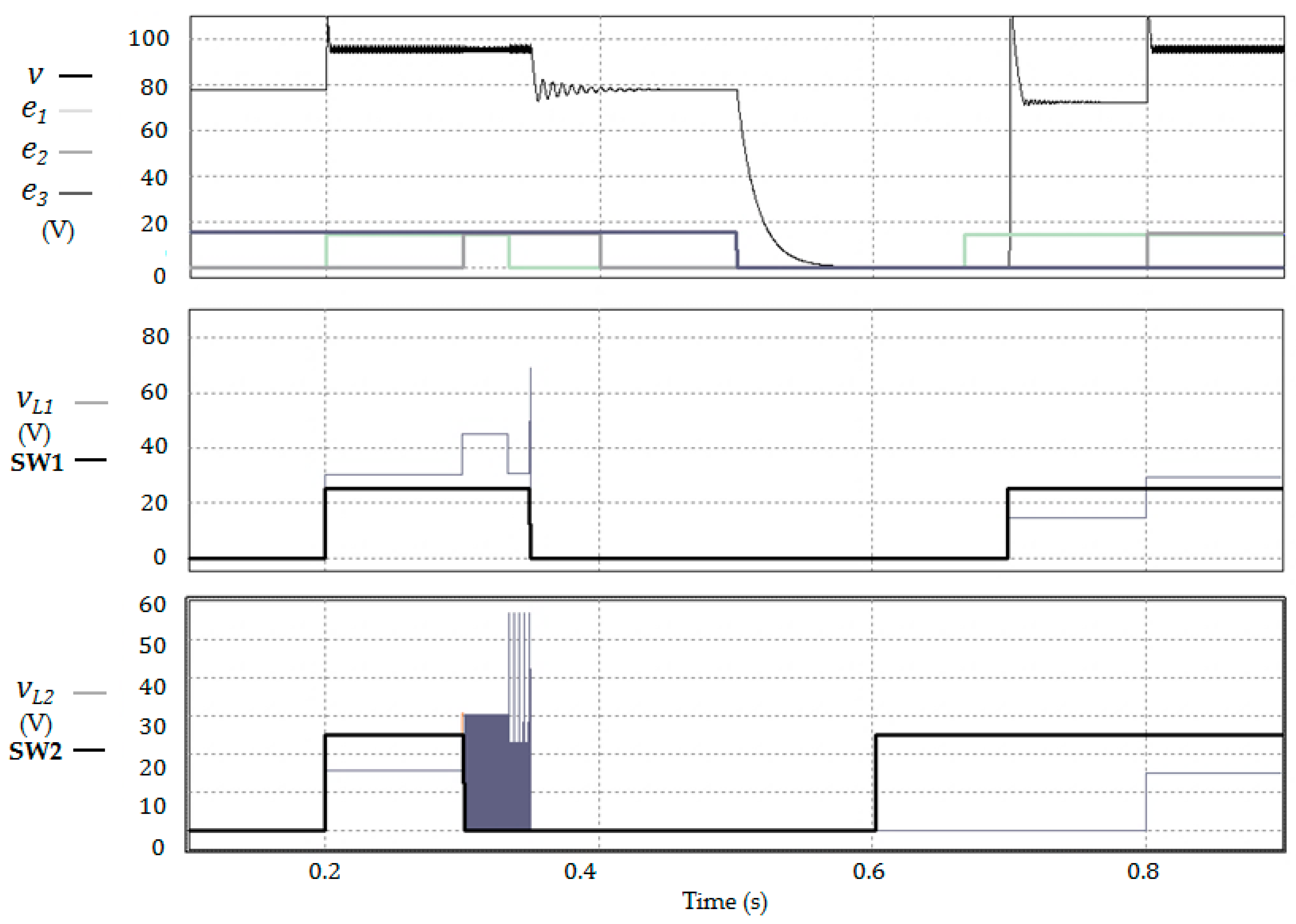 Energies 13 01694 g007 Energies 13 01694 g007