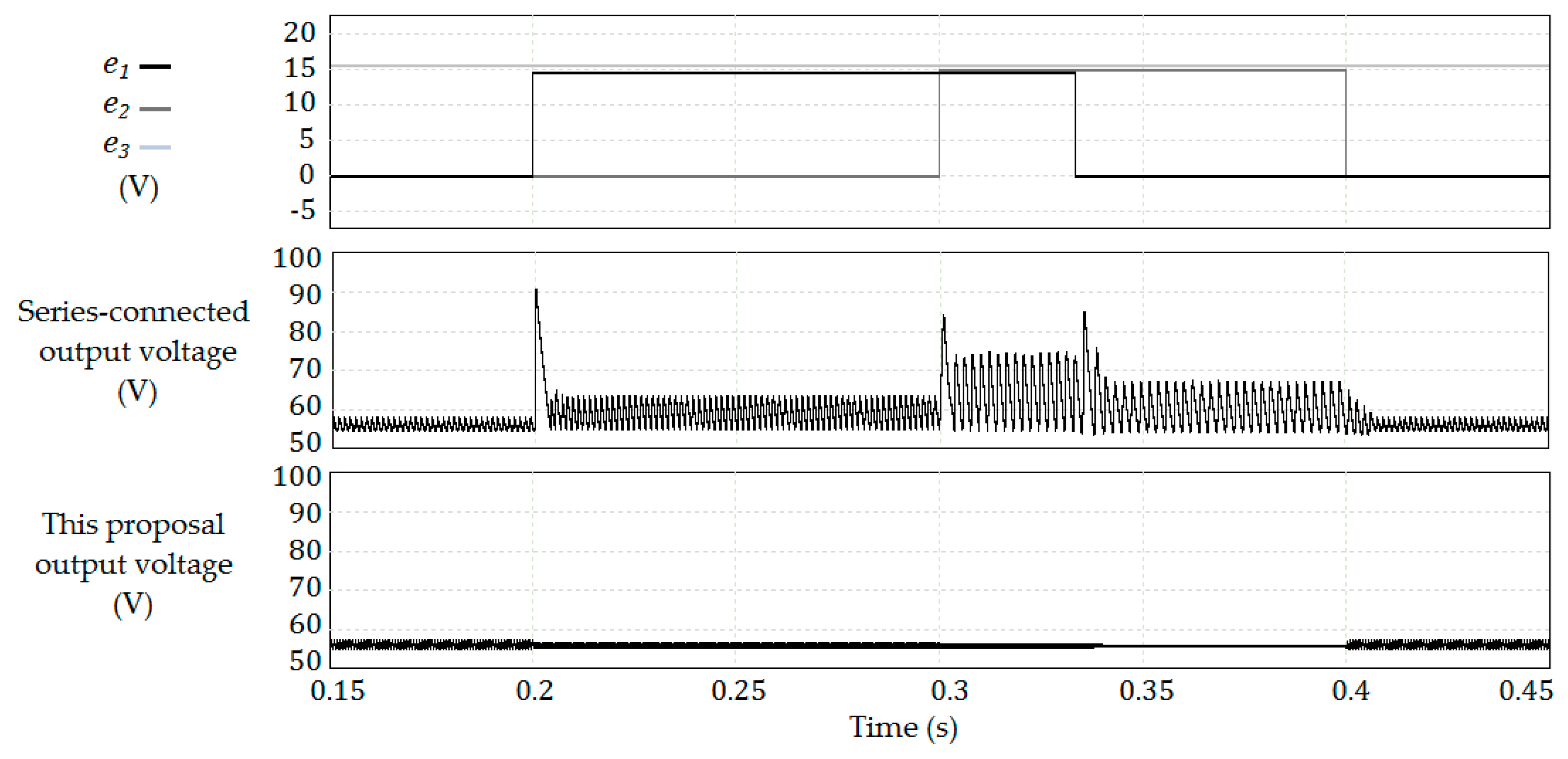 Energies 13 01694 g009 Energies 13 01694 g009