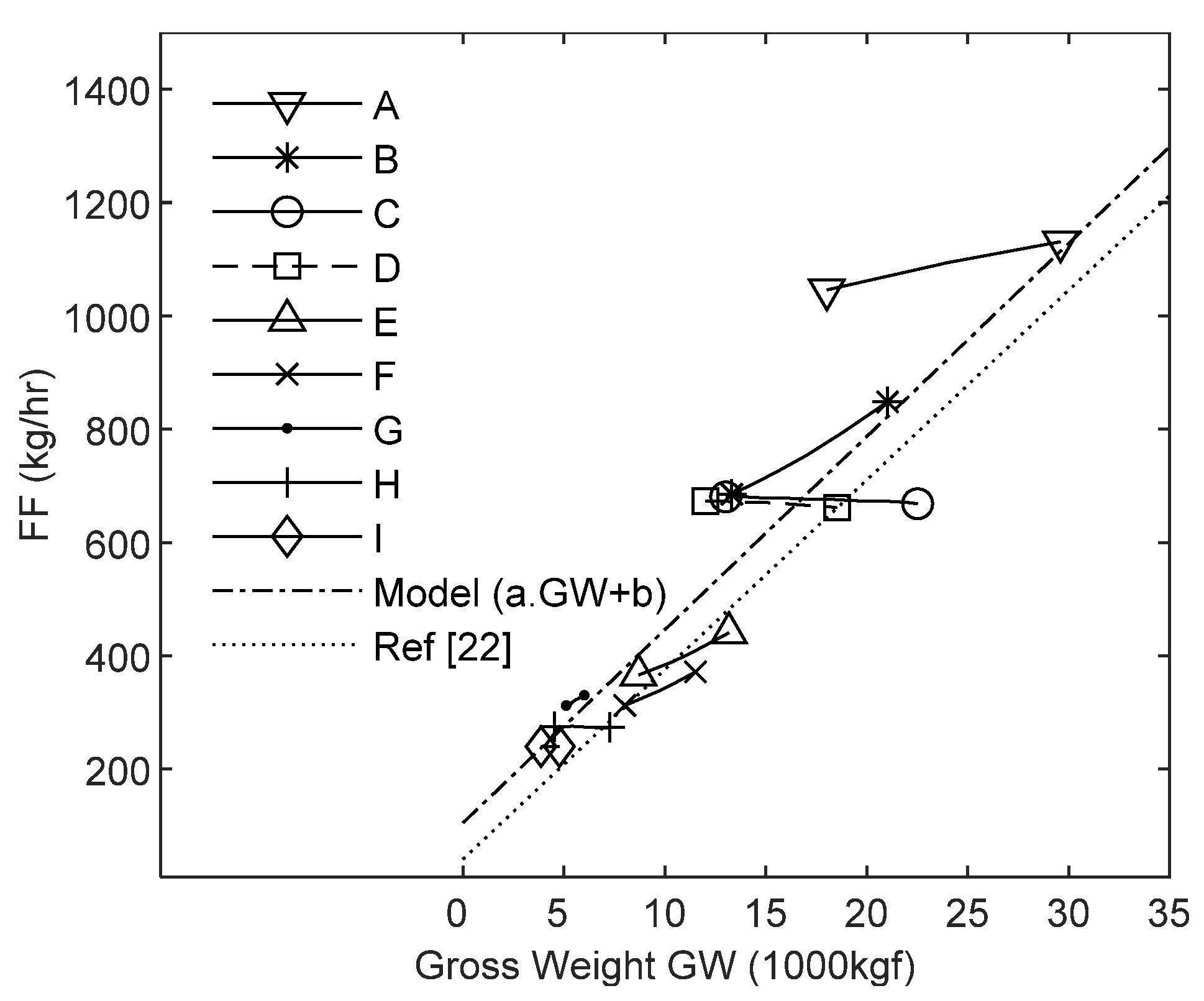 Energies 13 01695 g006 Energies 13 01695 g006