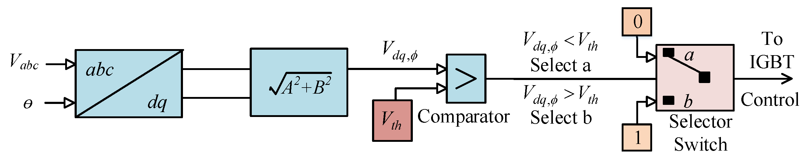 Energies 13 01696 g013 Energies 13 01696 g013