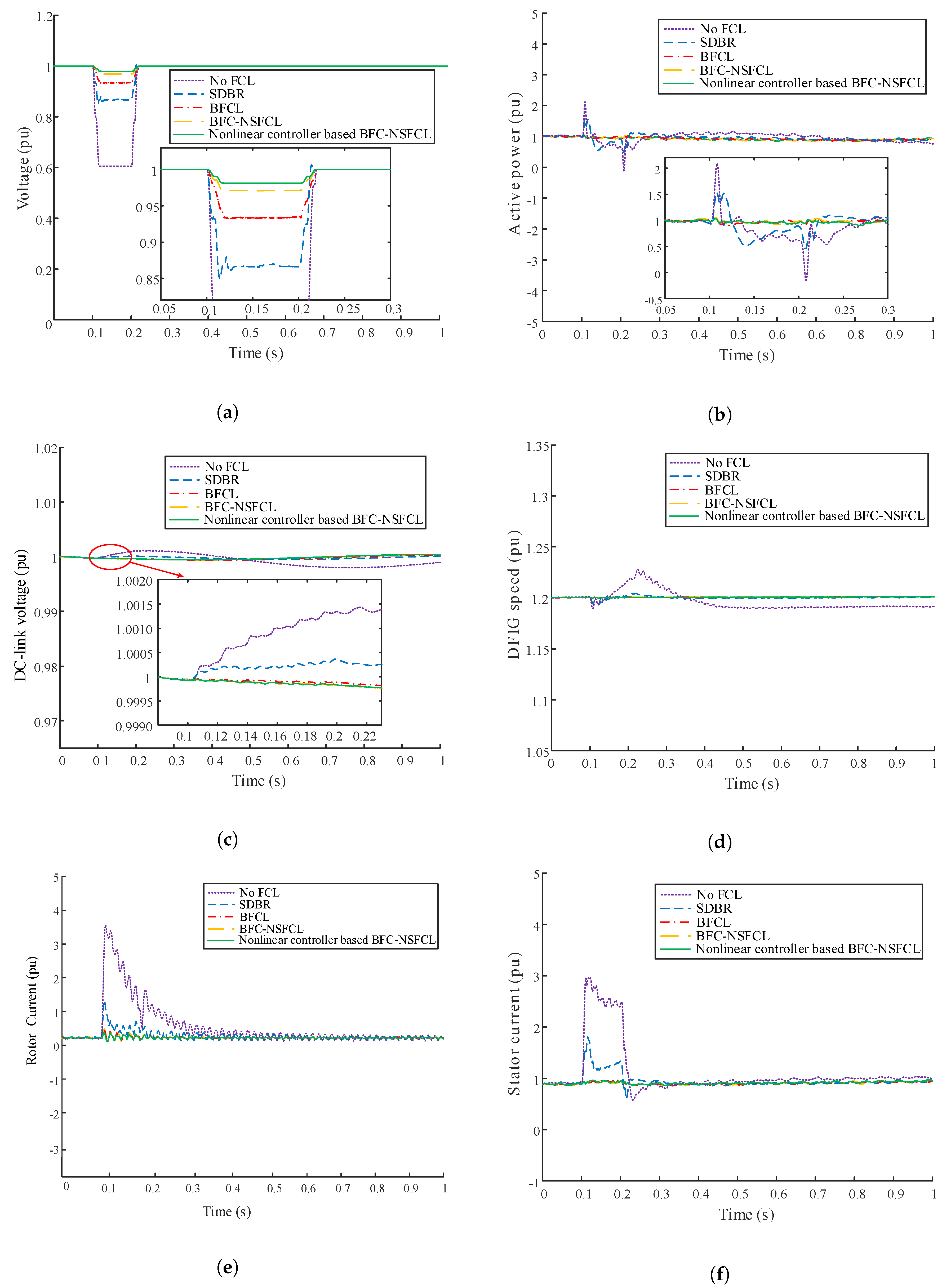 Energies 13 01696 g016 Energies 13 01696 g016