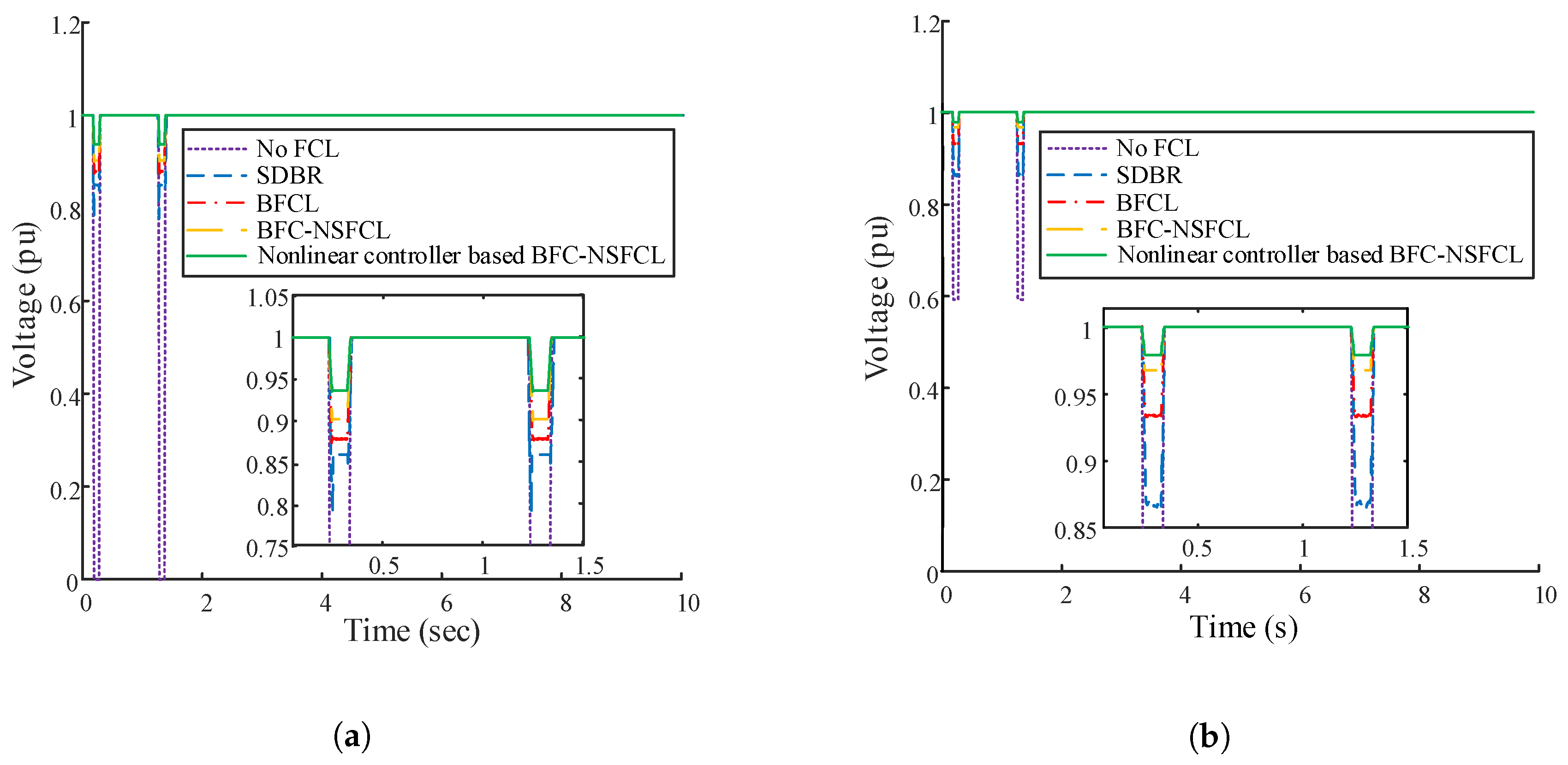 Energies 13 01696 g017 Energies 13 01696 g017