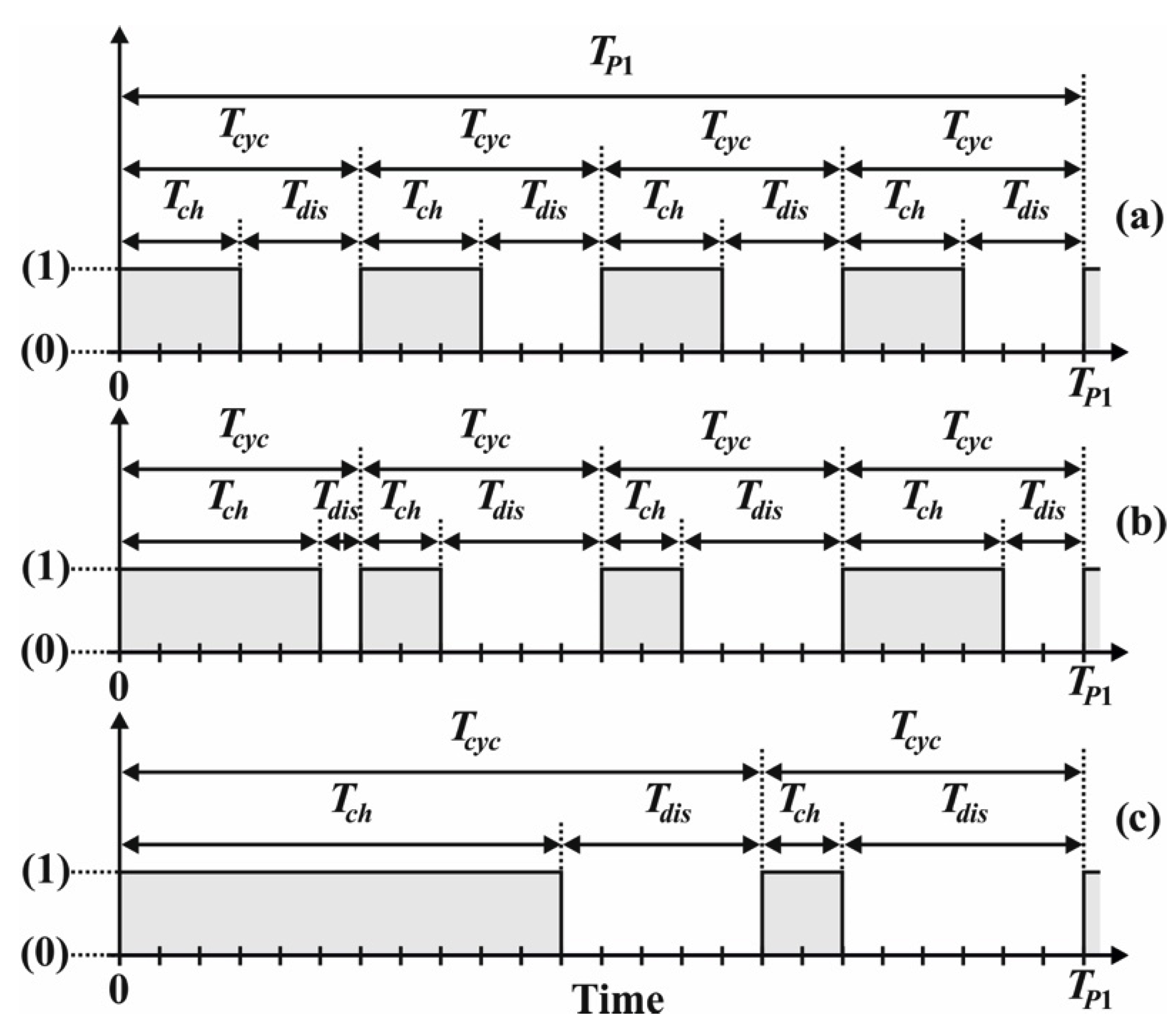 Energies 13 01697 g002 Energies 13 01697 g002