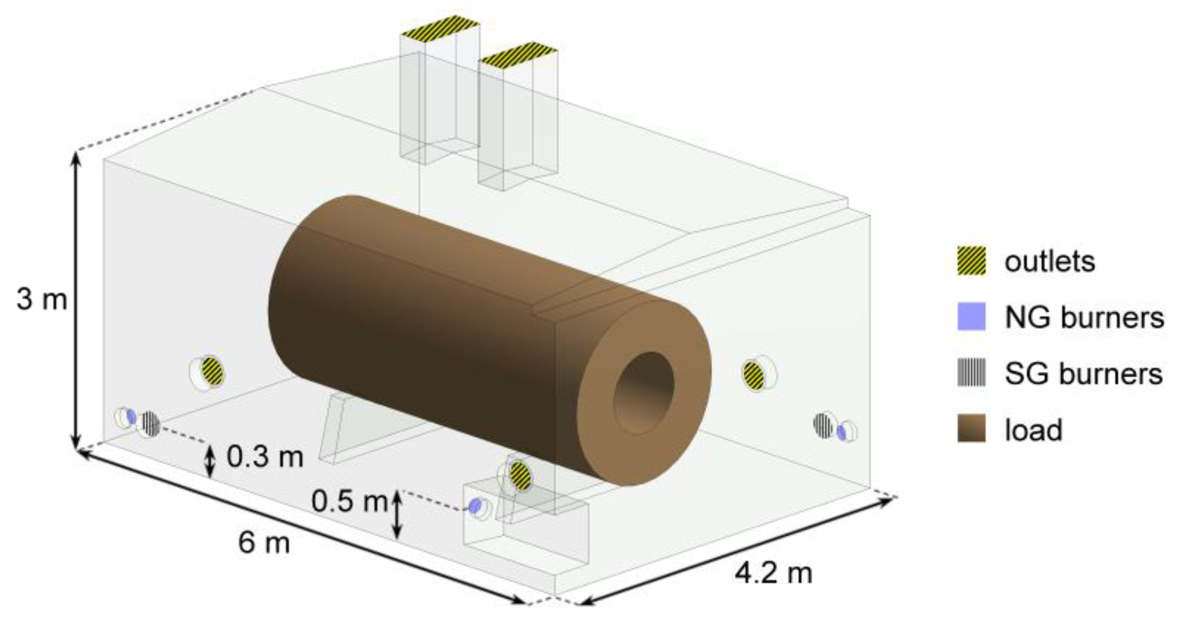 Energies 13 01698 g001 Energies 13 01698 g001