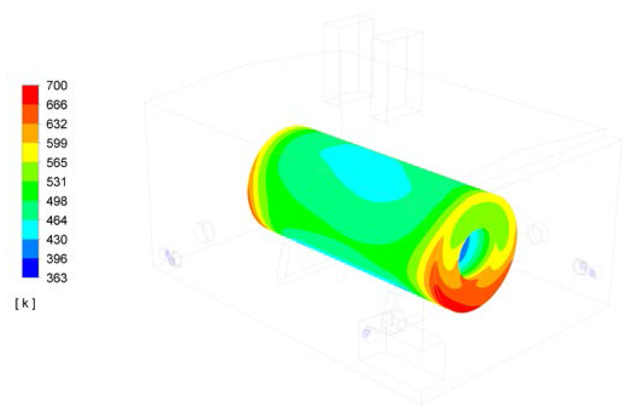 Energies 13 01698 g007 Energies 13 01698 g007