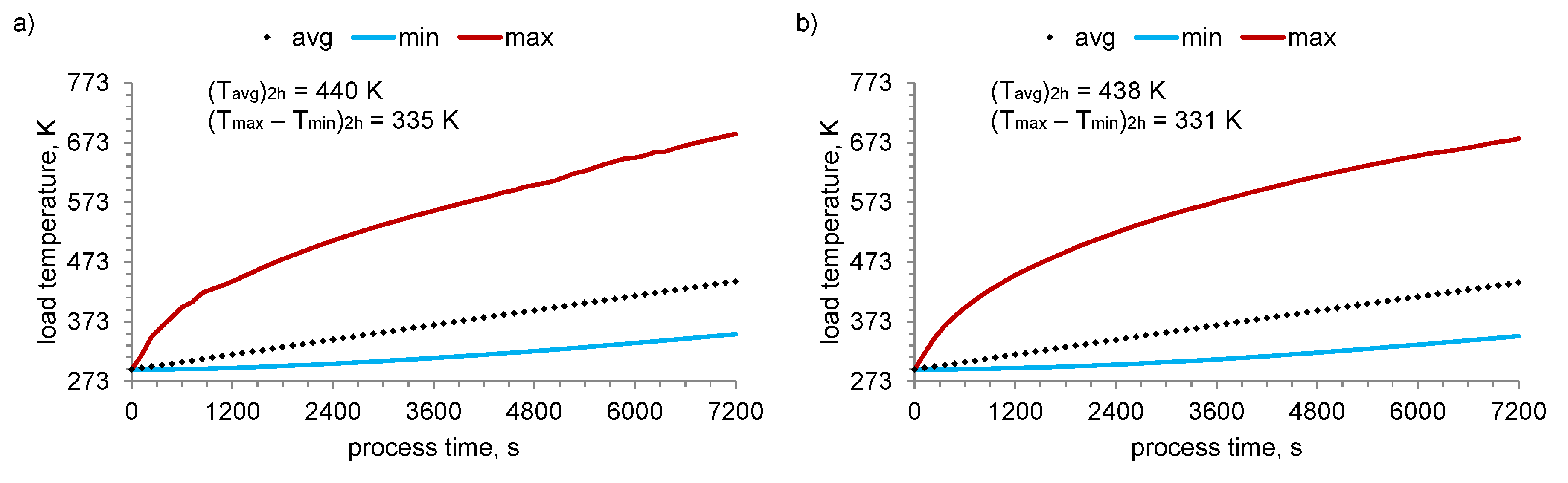 Energies 13 01698 g008 Energies 13 01698 g008