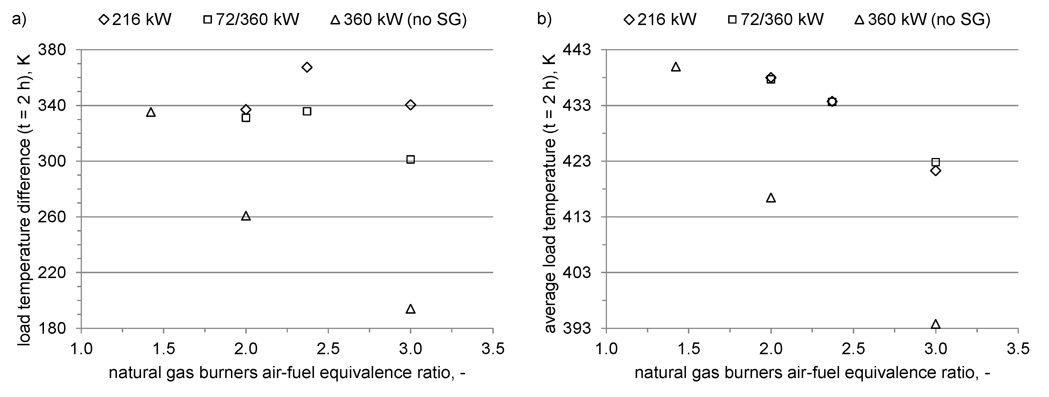 Energies 13 01698 g009 Energies 13 01698 g009