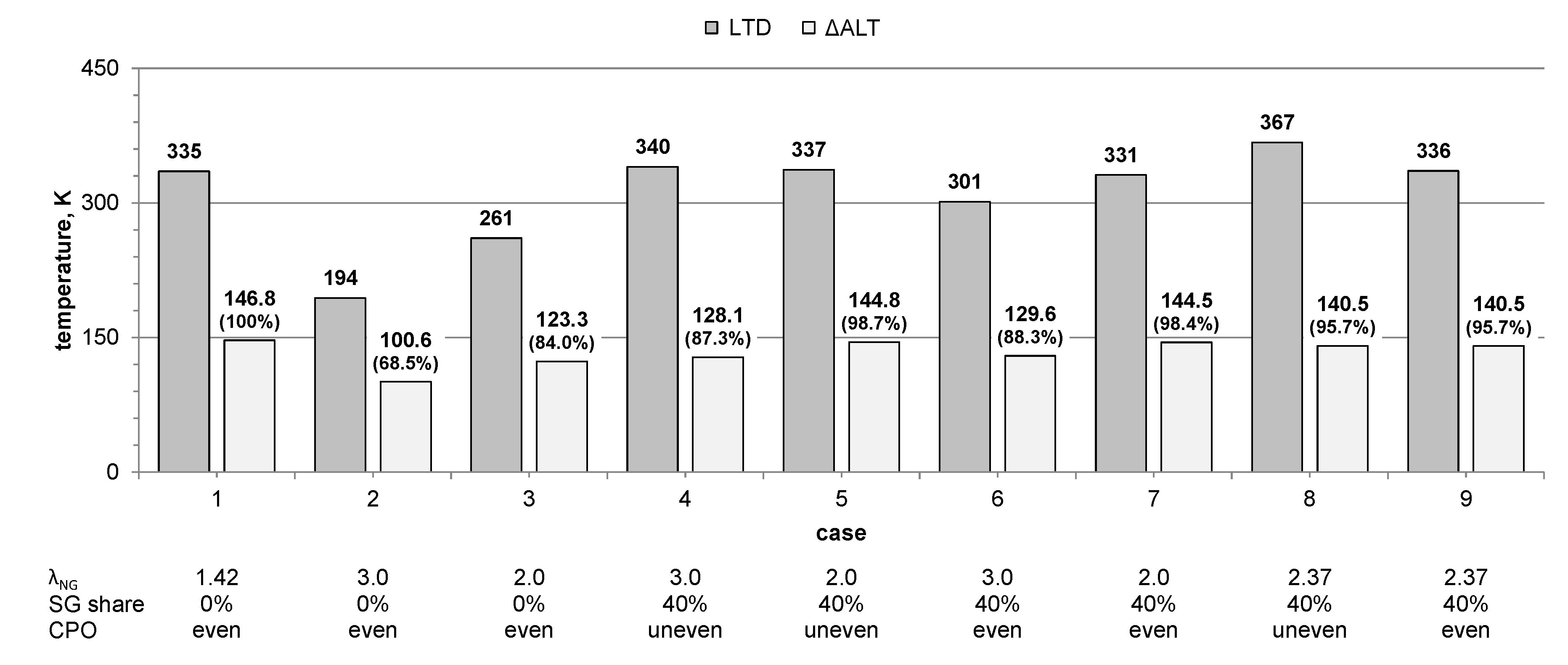 Energies 13 01698 g010 Energies 13 01698 g010