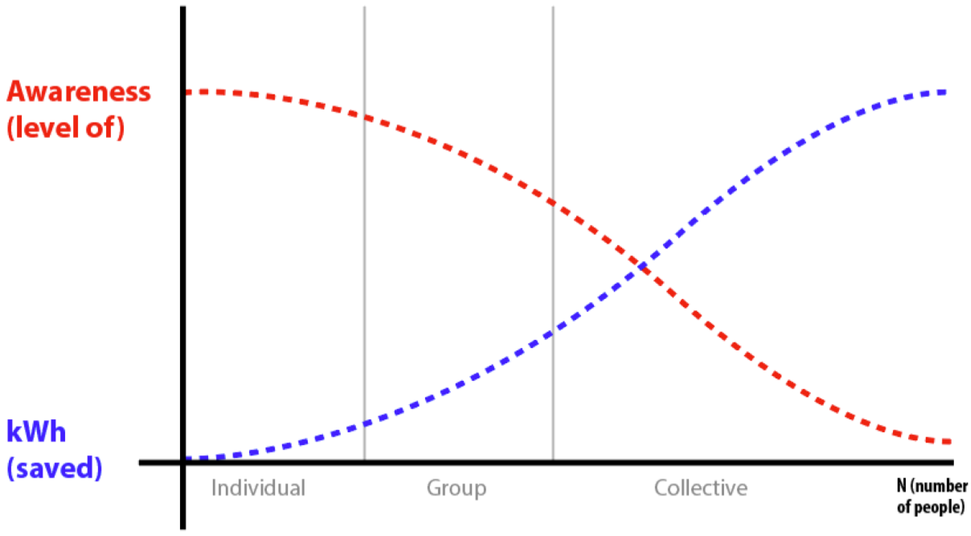 Energies 13 01700 g002 Energies 13 01700 g002