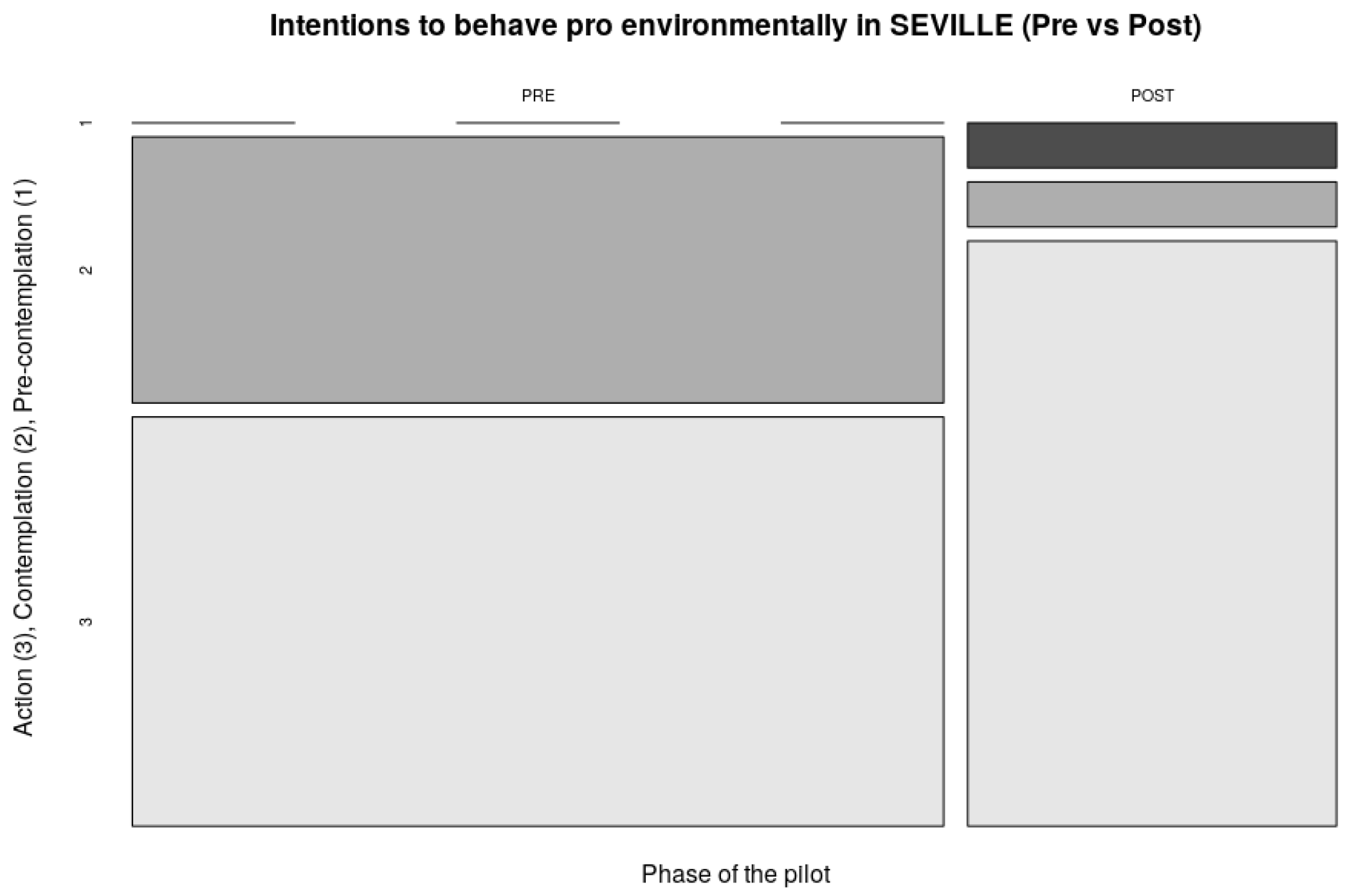 Energies 13 01700 g005 Energies 13 01700 g005