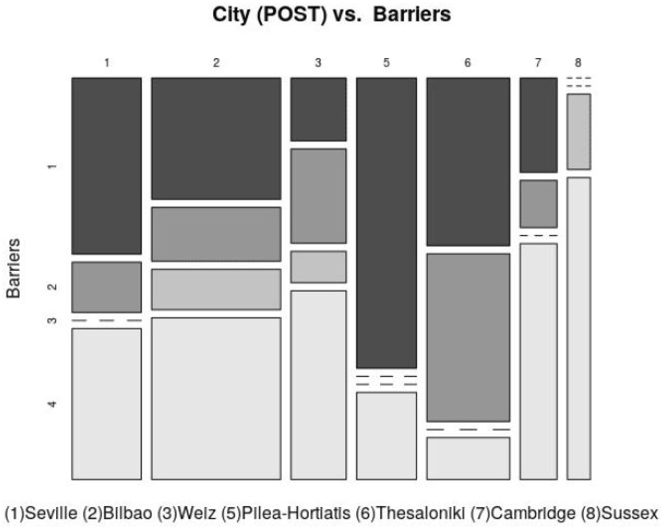 Energies 13 01700 g009 Energies 13 01700 g009