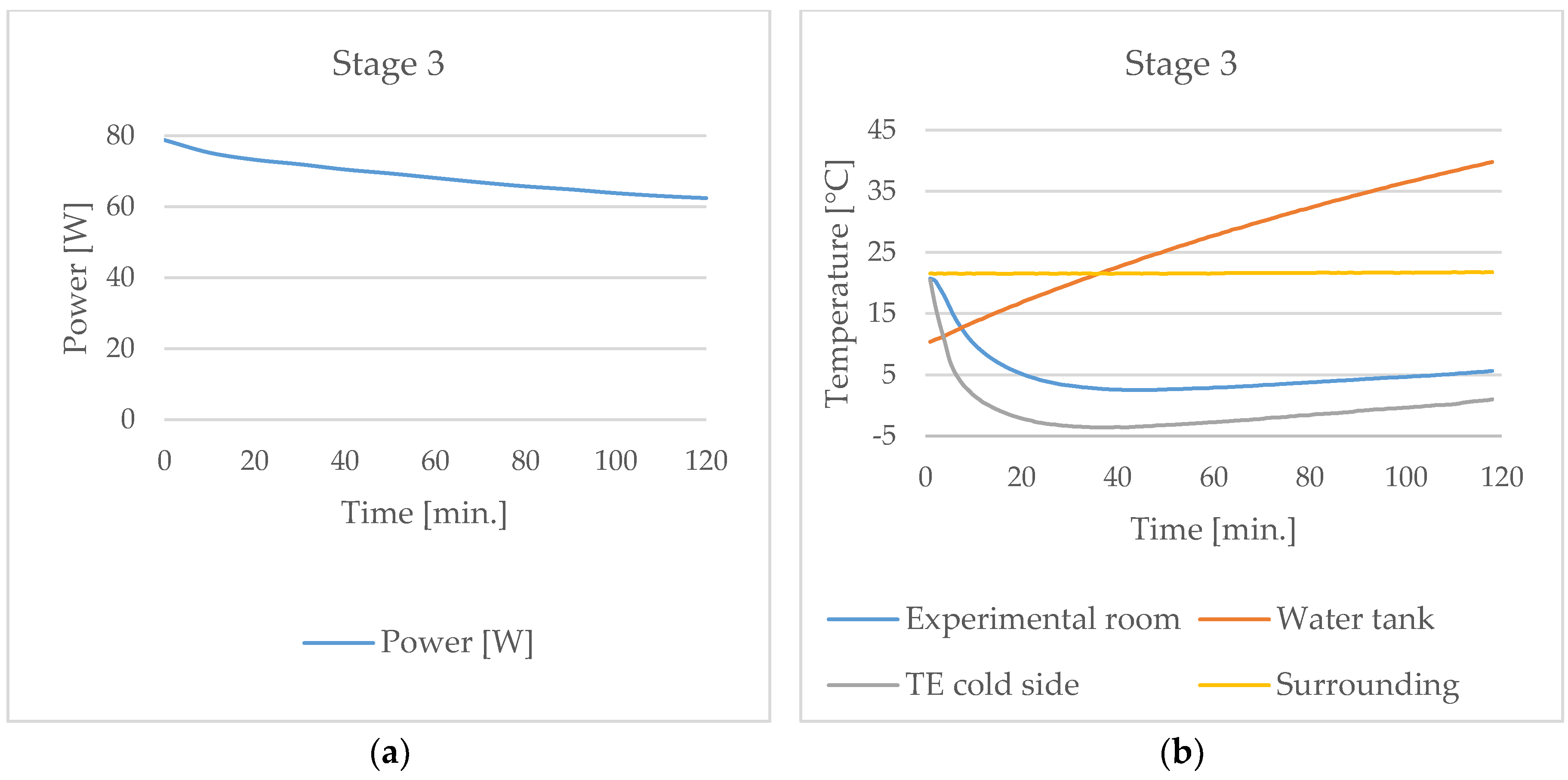 Energies 13 01701 g006 Energies 13 01701 g006