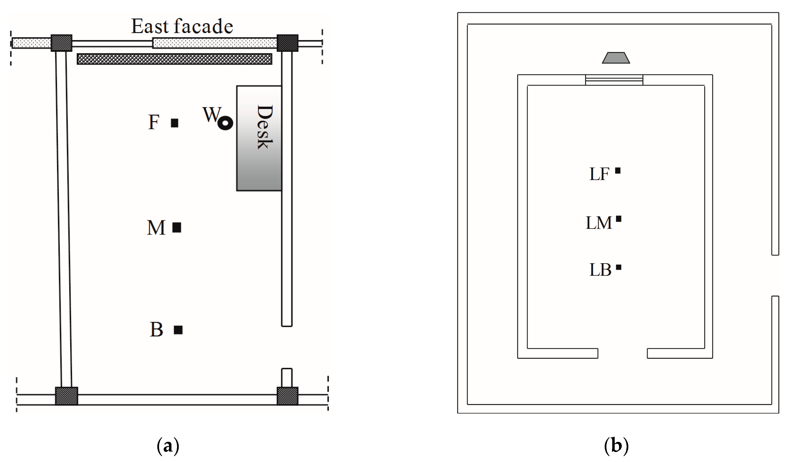 Energies 13 01702 g001 Energies 13 01702 g001
