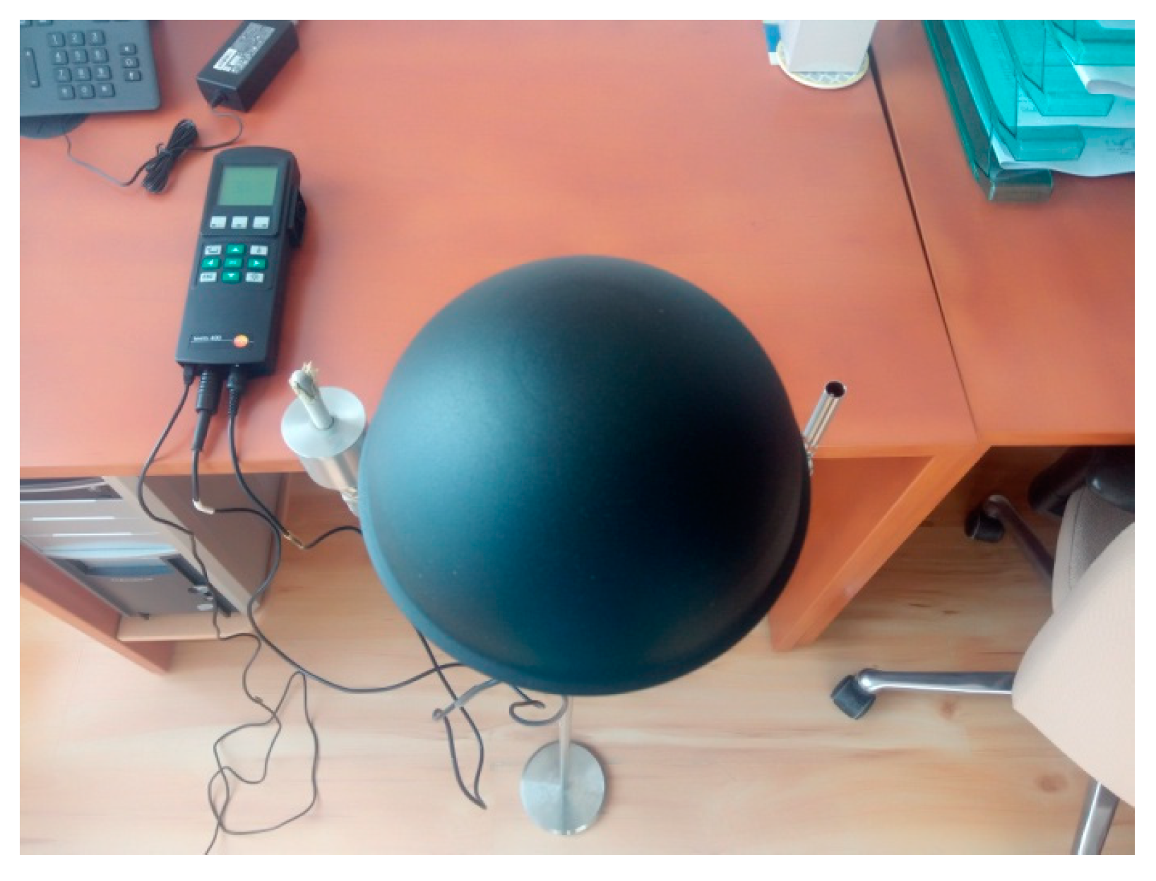 Energies 13 01702 g002 Energies 13 01702 g002