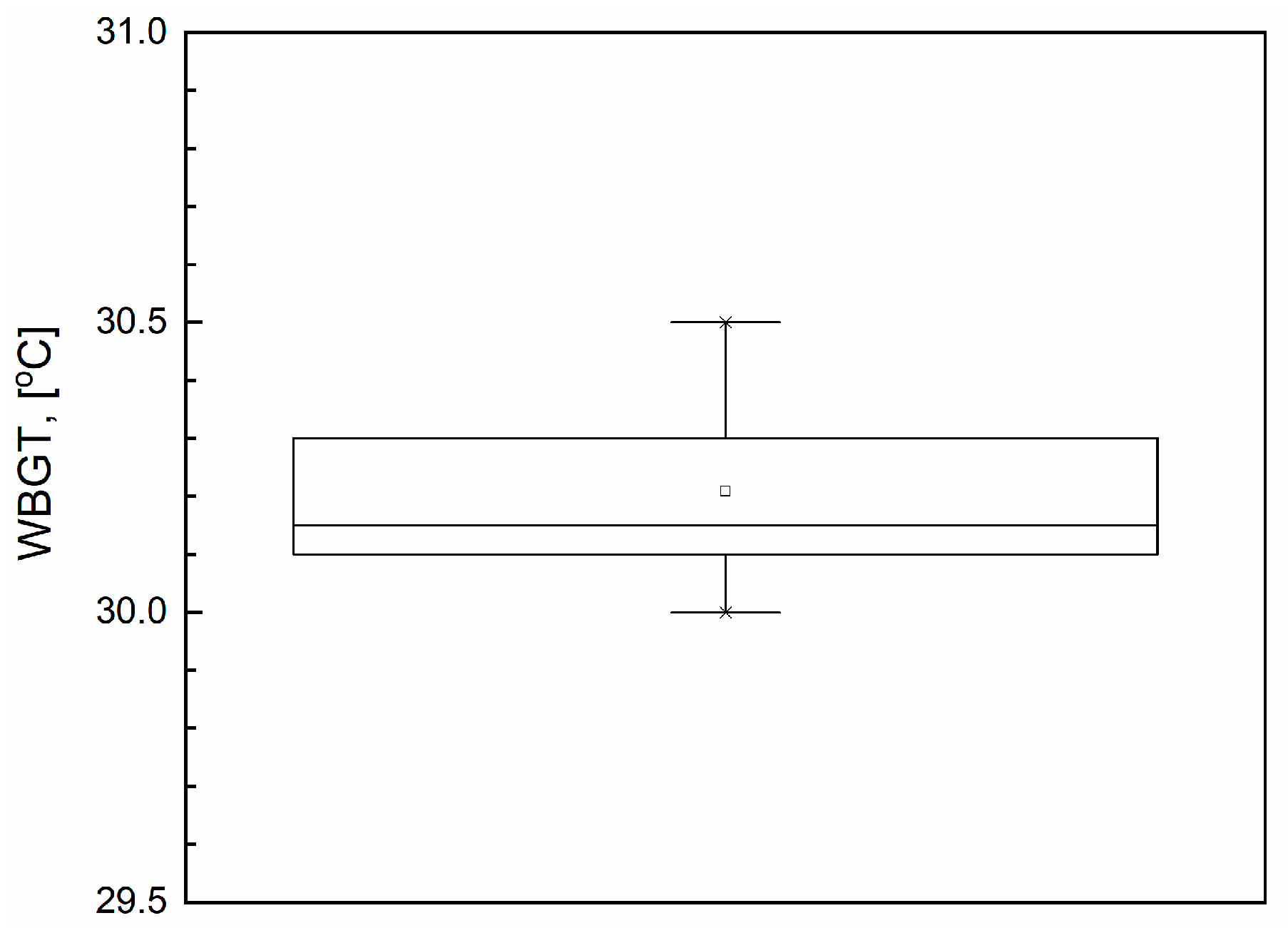 Energies 13 01702 g007 Energies 13 01702 g007