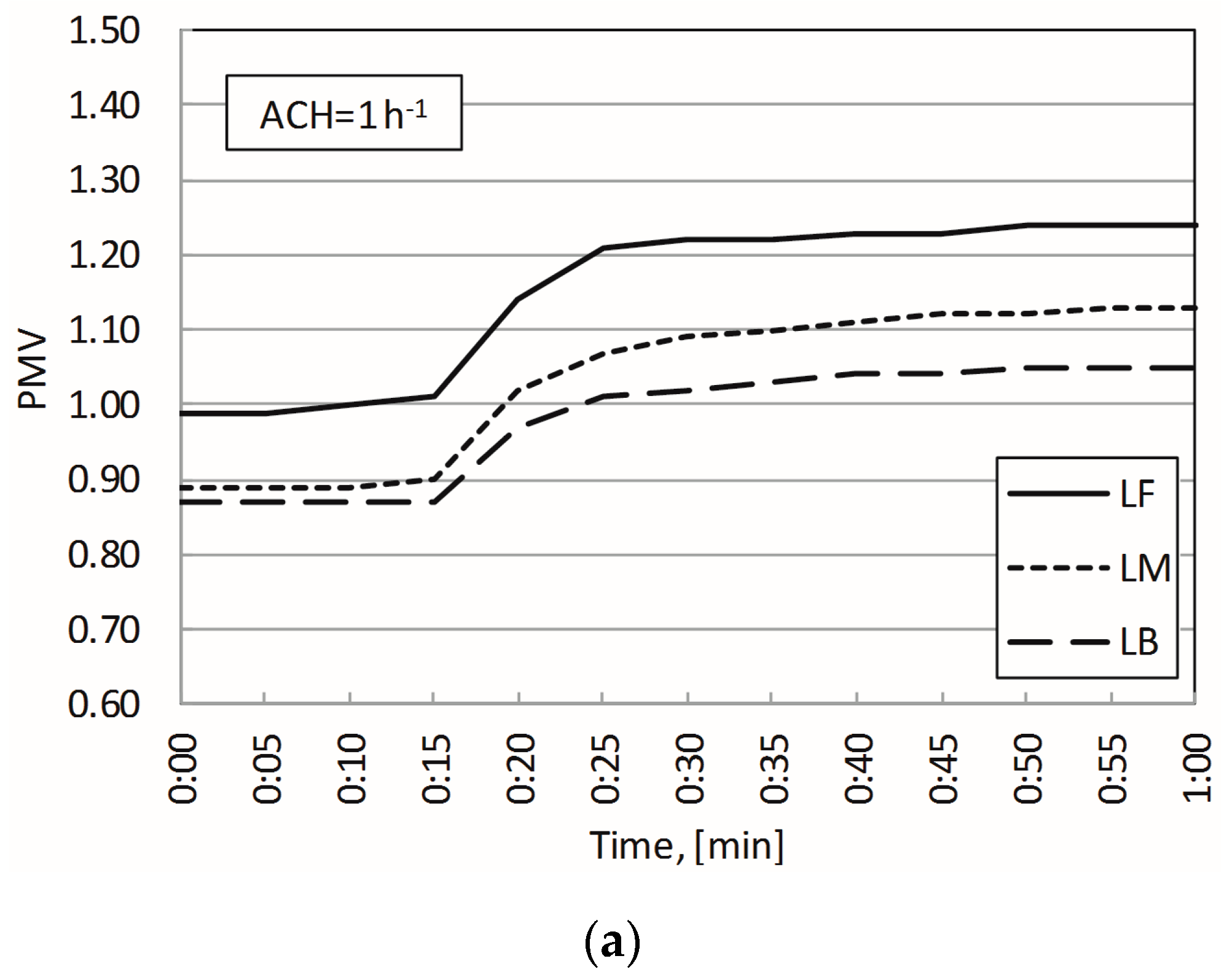 Energies 13 01702 g009a Energies 13 01702 g009a