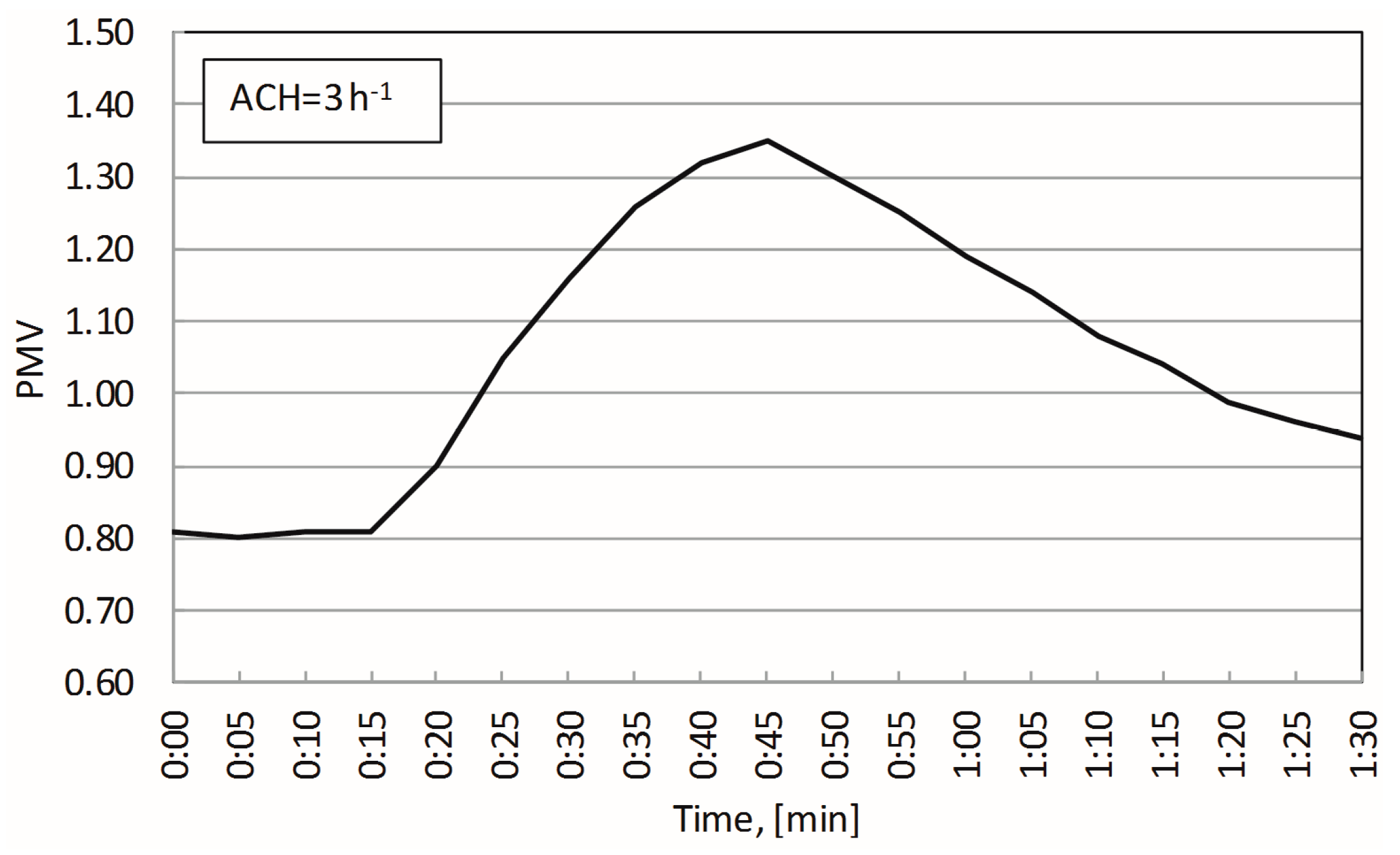 Energies 13 01702 g014 Energies 13 01702 g014