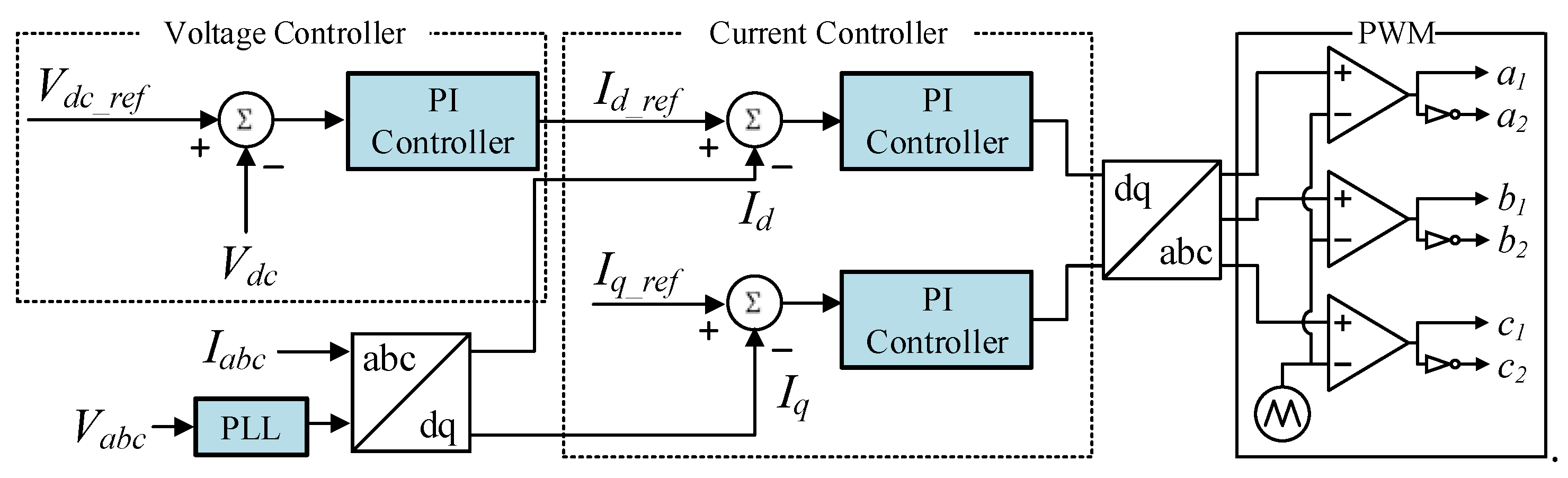 Energies 13 01704 g005