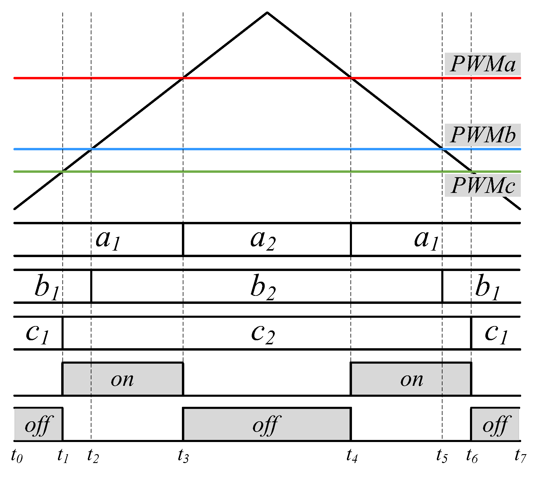 Energies 13 01704 g006