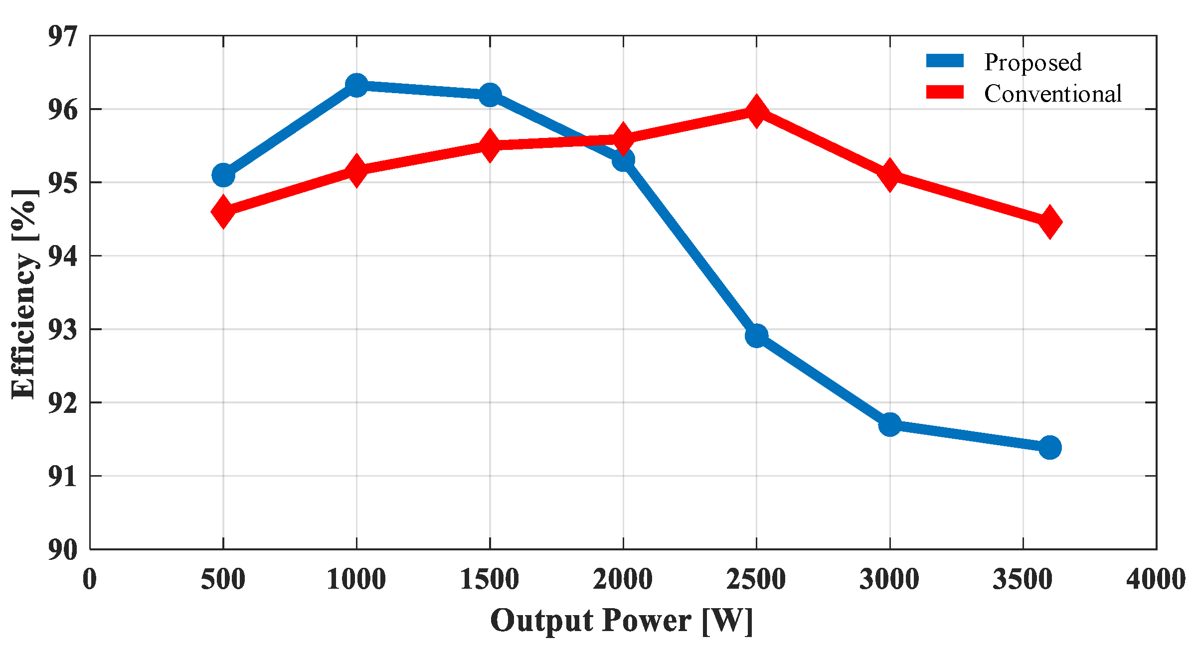 Energies 13 01704 g014