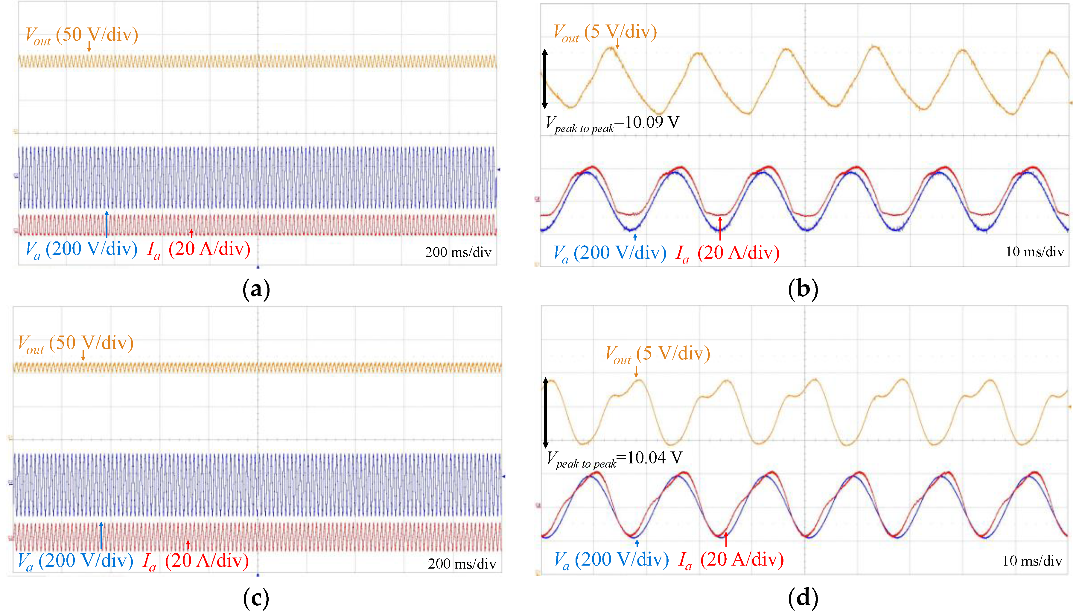 Energies 13 01704 g016