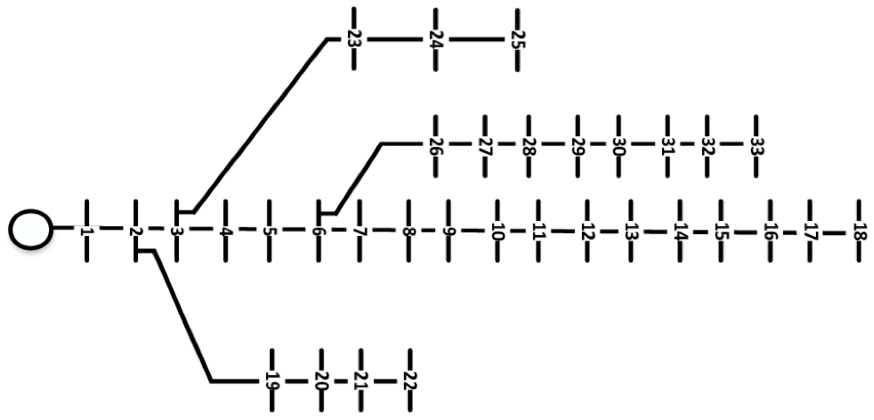 Energies 13 01706 g005 Energies 13 01706 g005