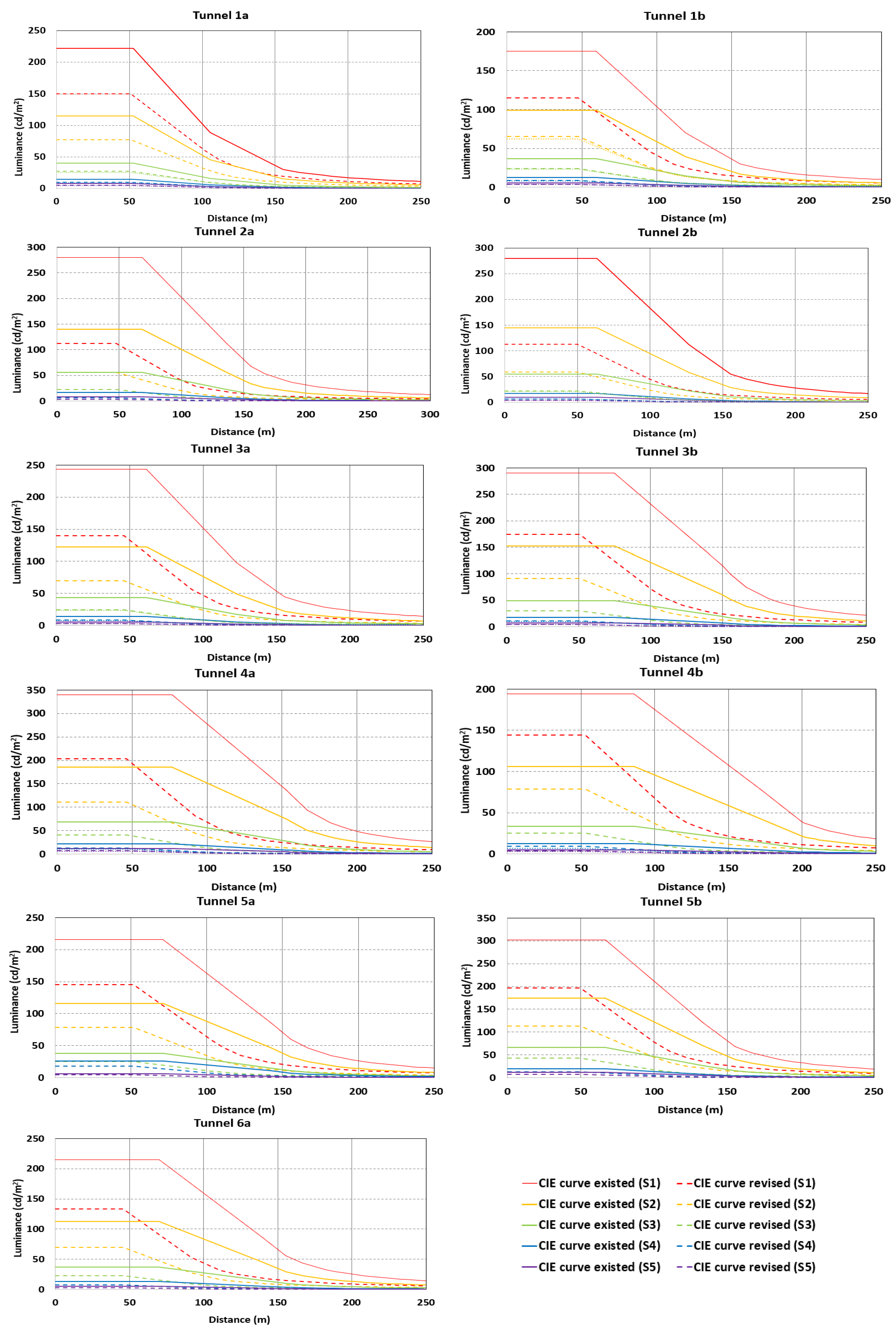 Energies 13 01707 g004 Energies 13 01707 g004