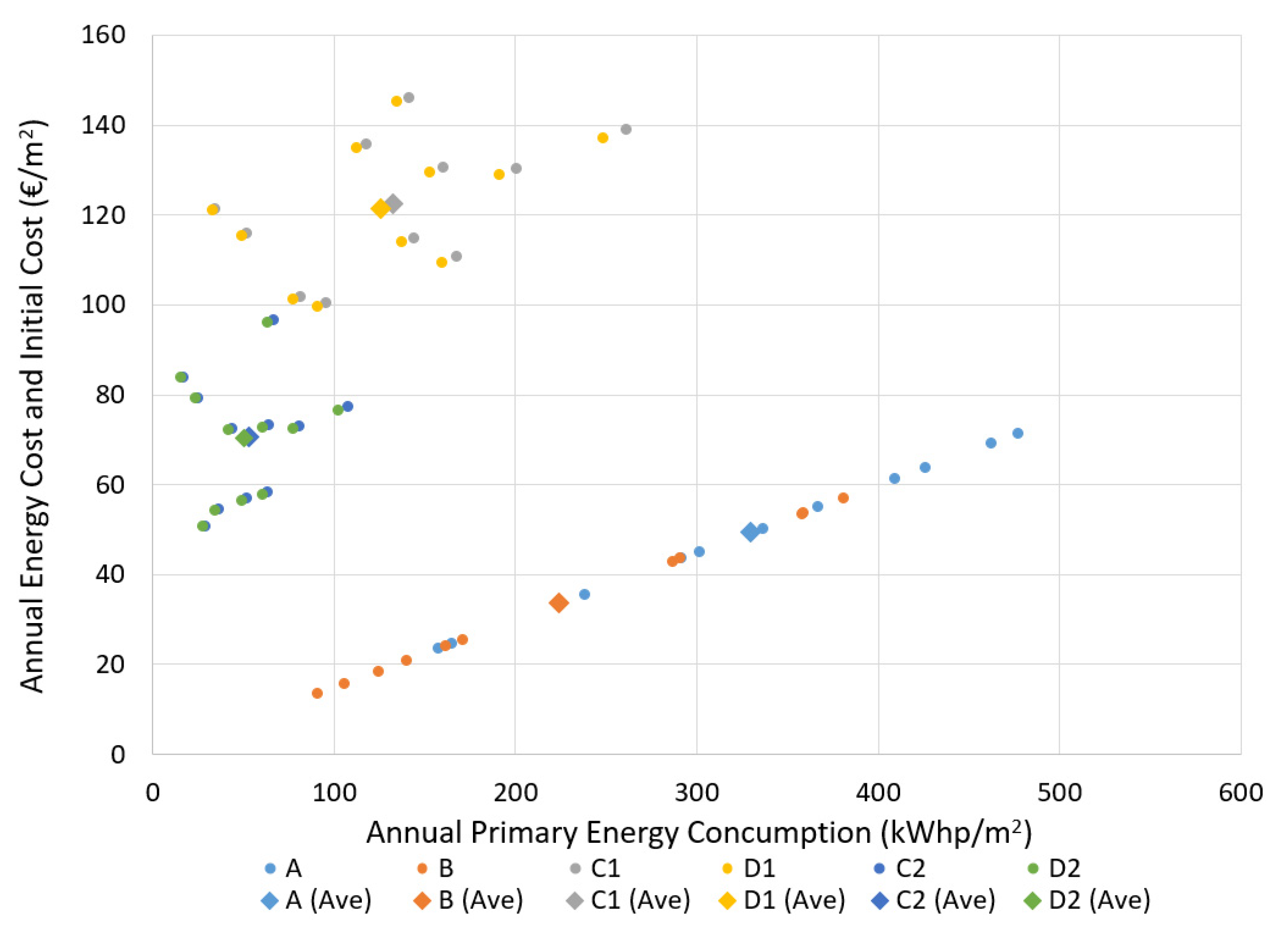 Energies 13 01707 g009 Energies 13 01707 g009