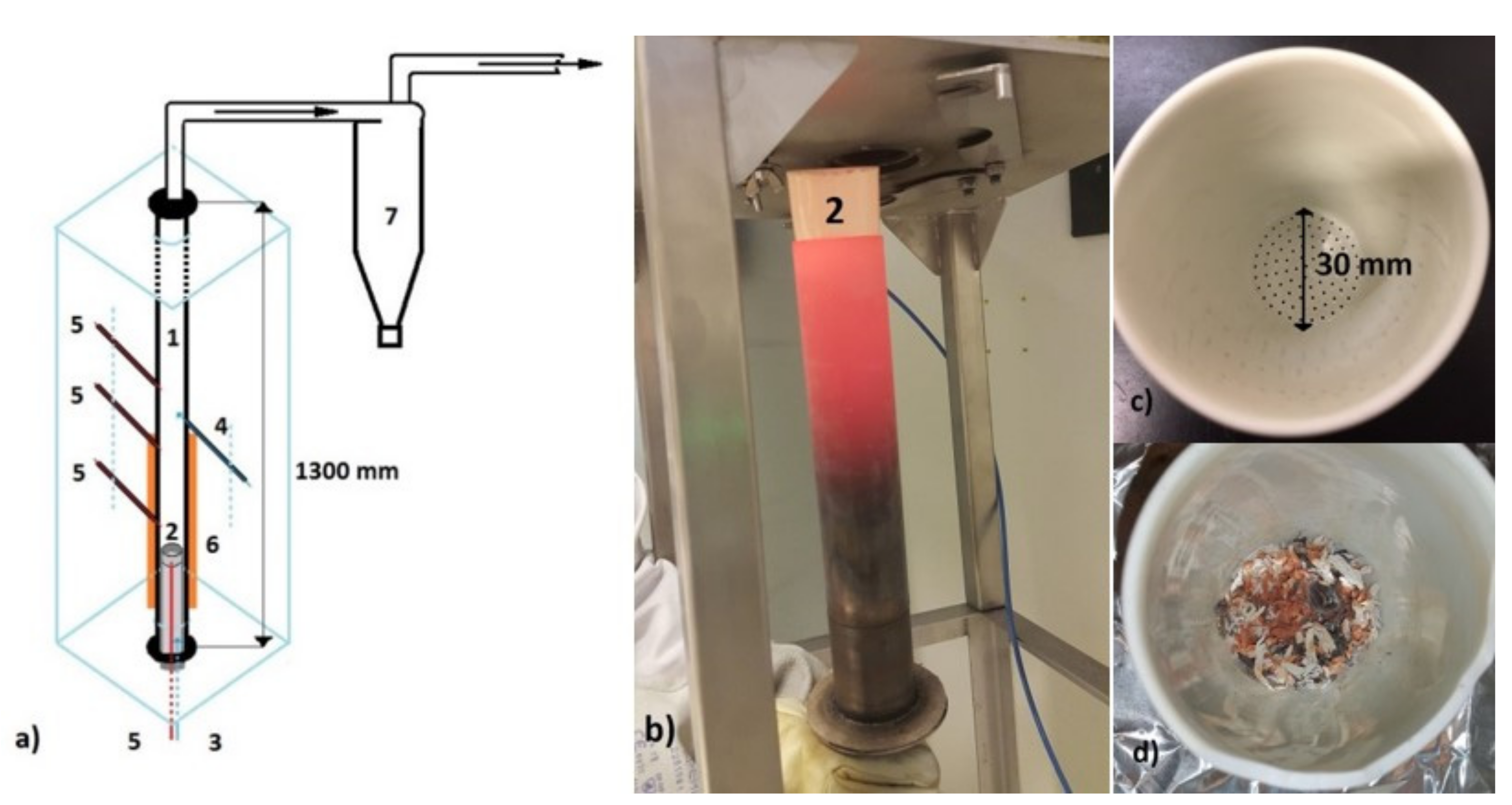 Energies 13 01708 g001