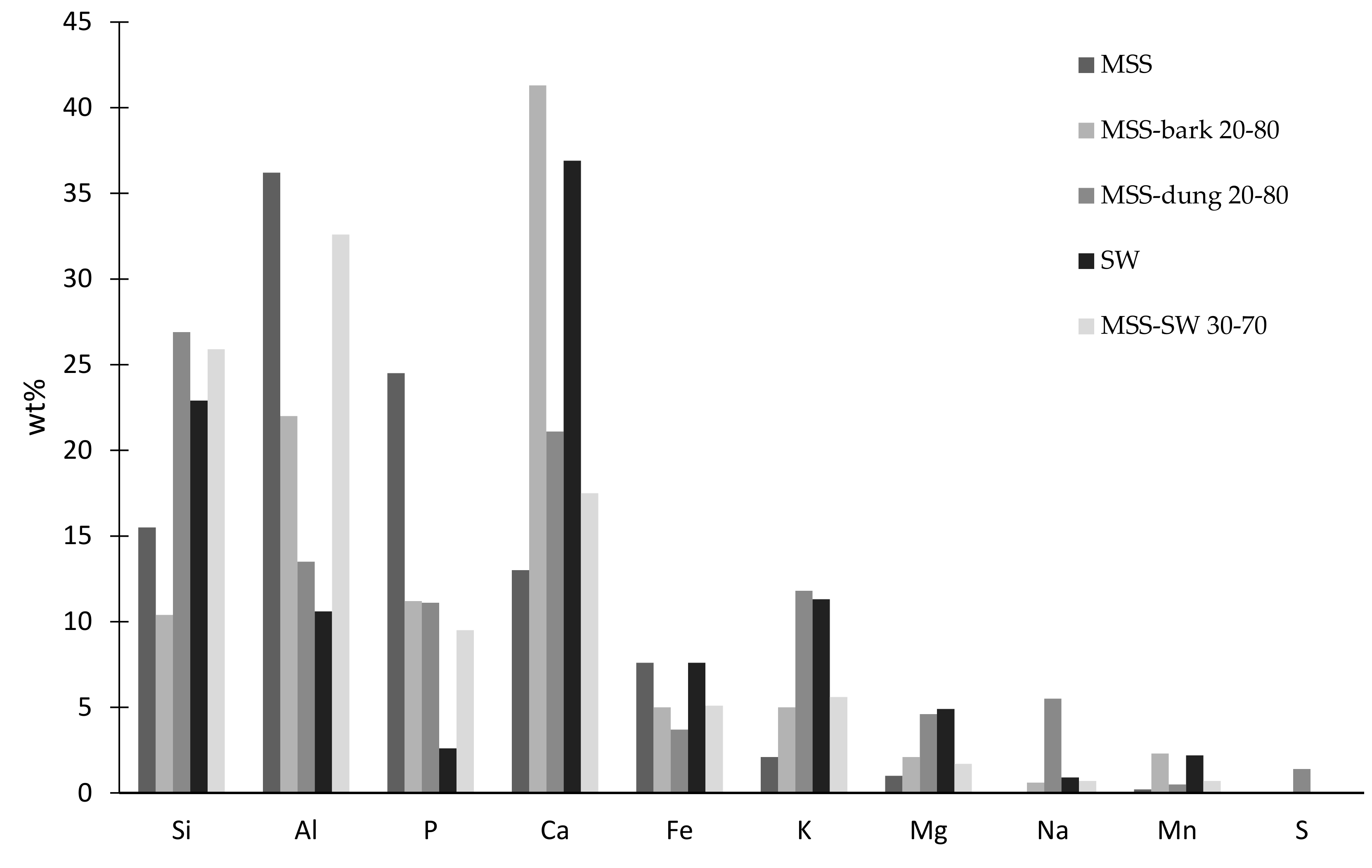 Energies 13 01708 g005