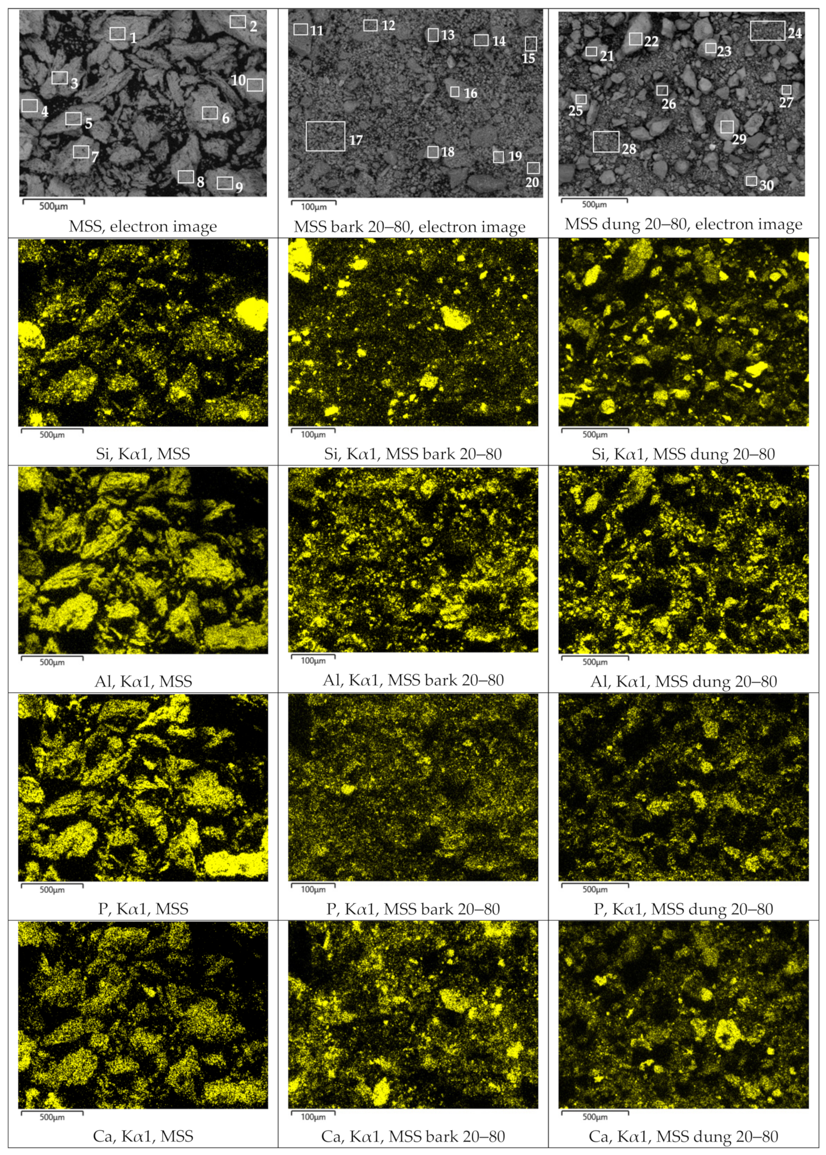 Energies 13 01708 g006a
