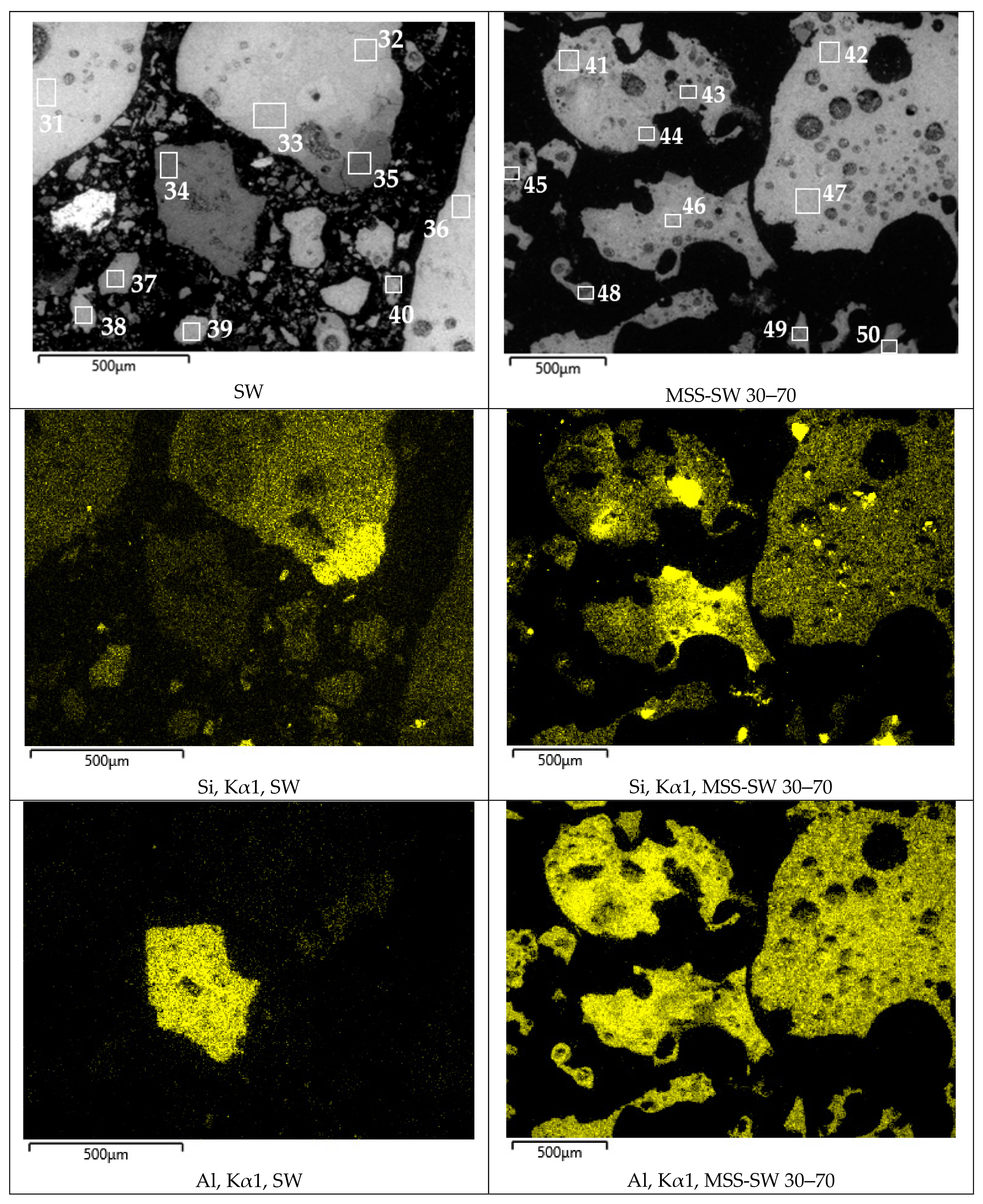 Energies 13 01708 g007a