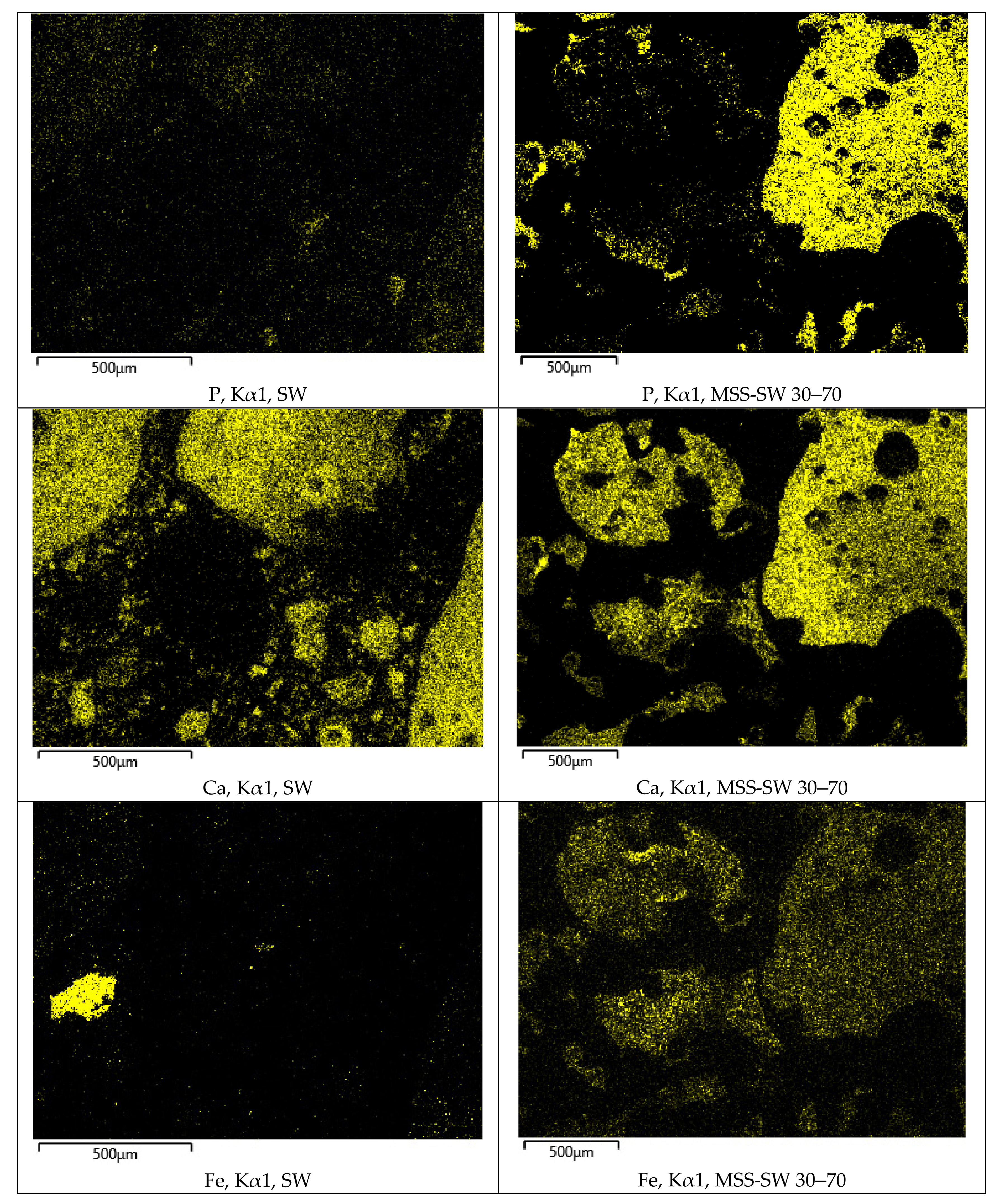 Energies 13 01708 g007b